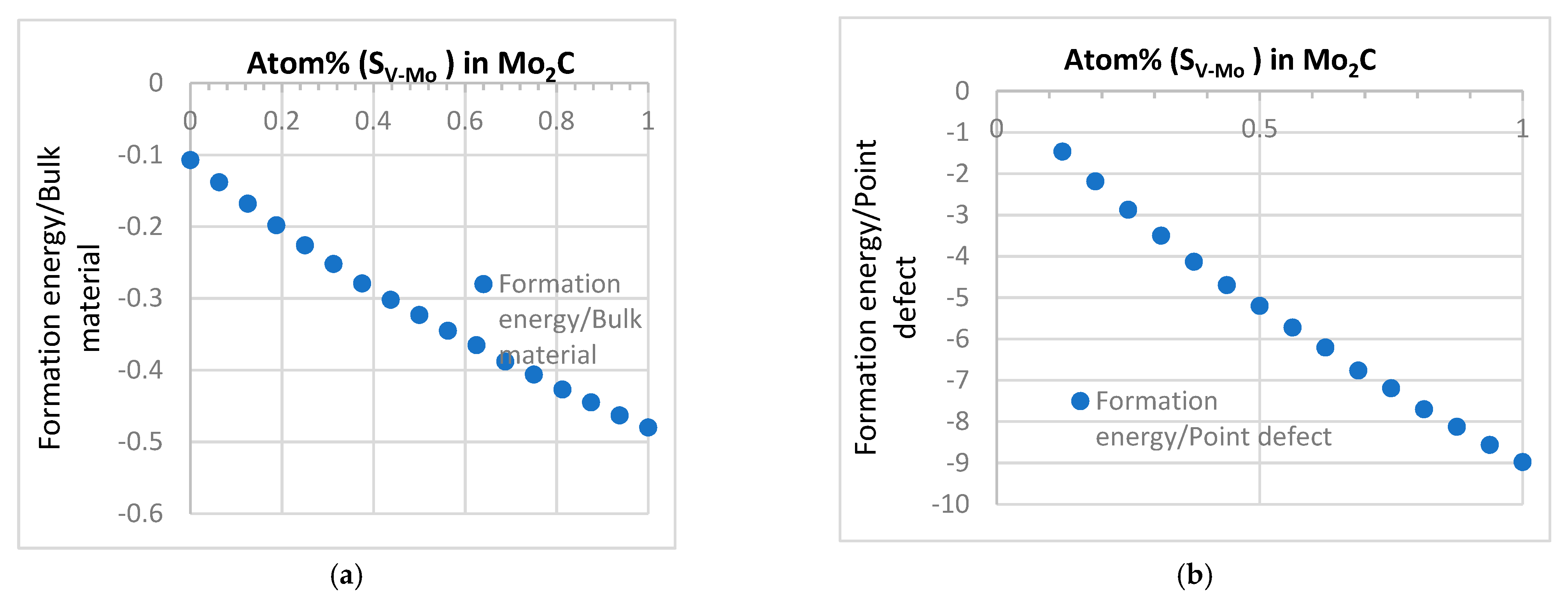 Materials 15 04719 g008