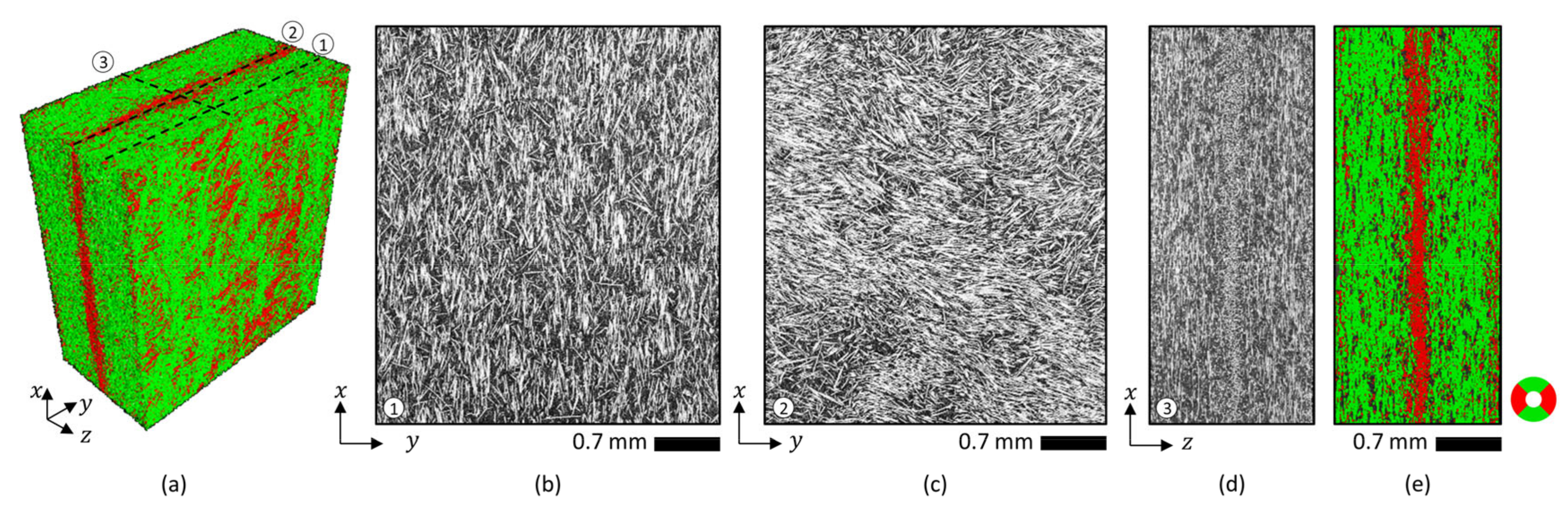 Materials 15 04720 g003 Materials 15 04720 g003