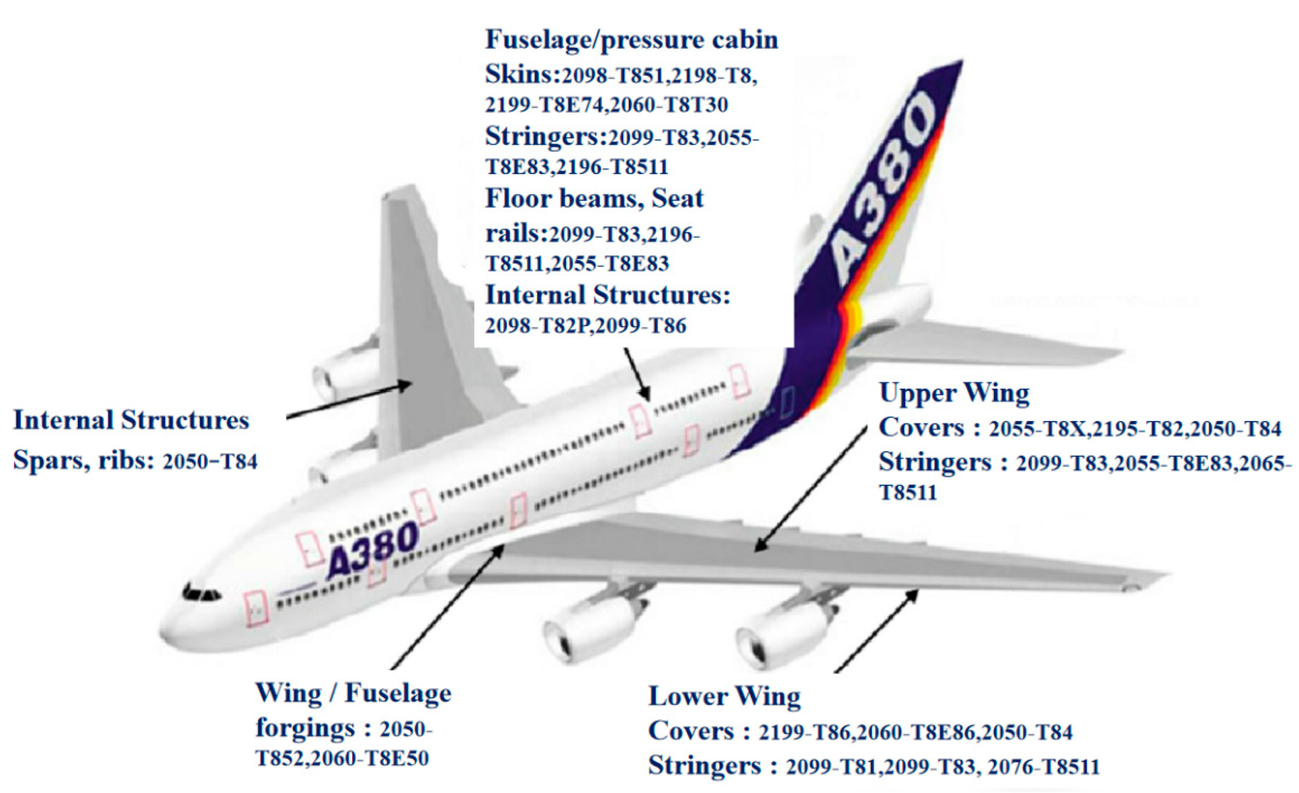 Materials 15 04725 g002