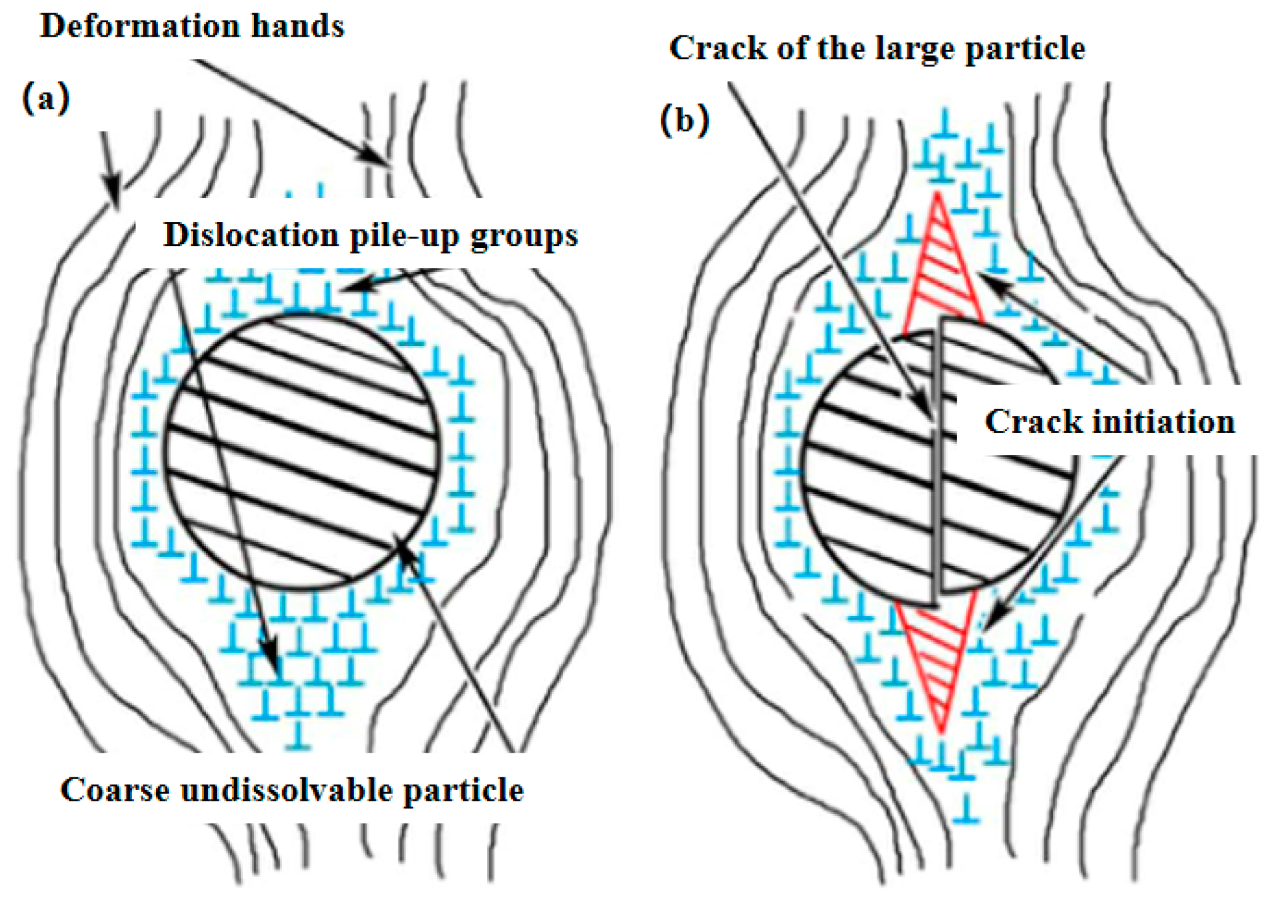 Materials 15 04725 g007