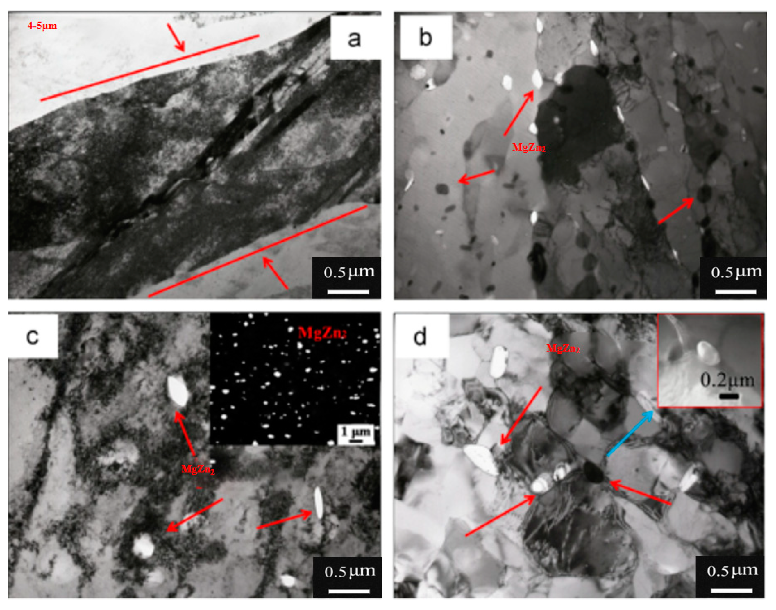 Materials 15 04725 g008