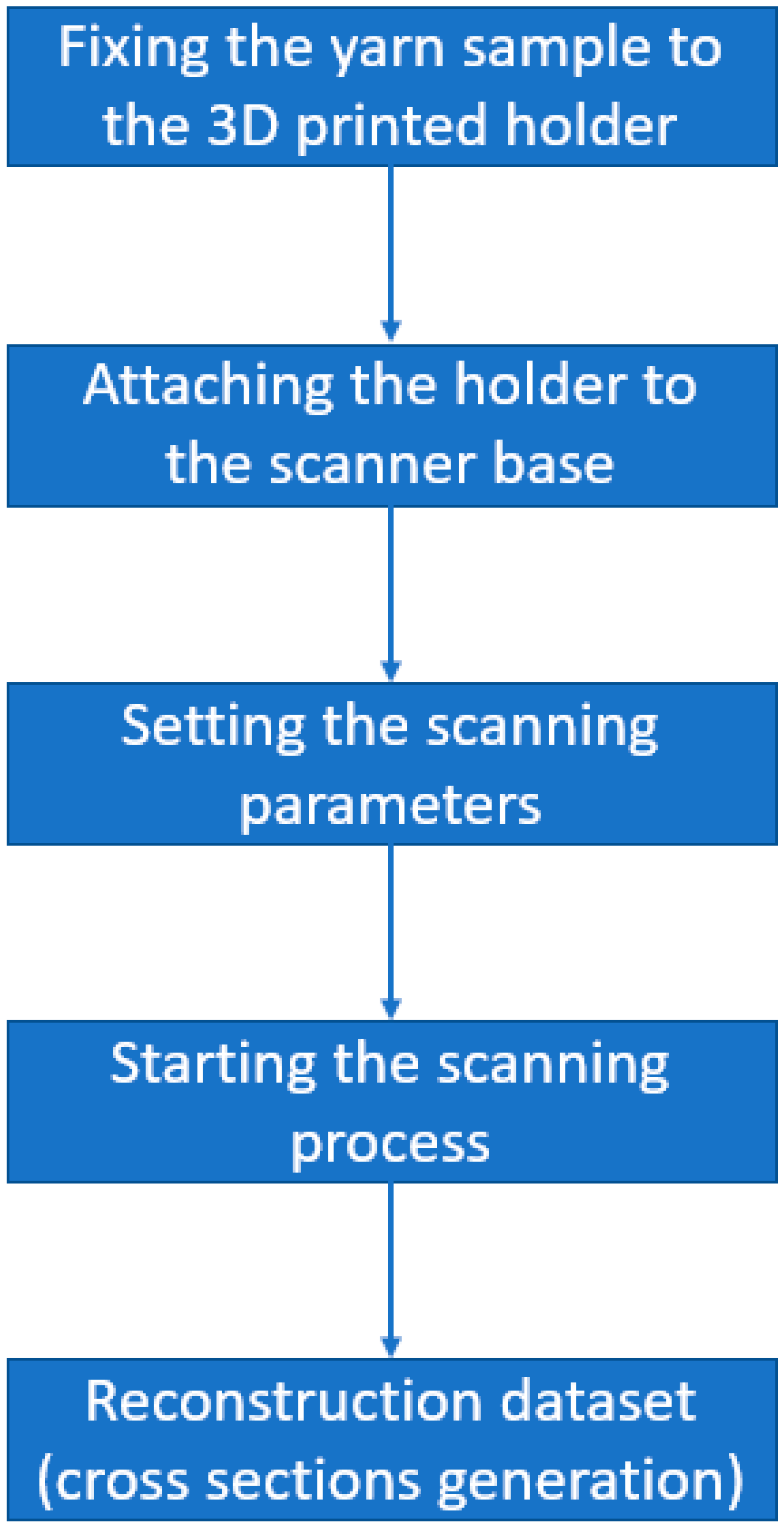 Materials 15 04726 g004
