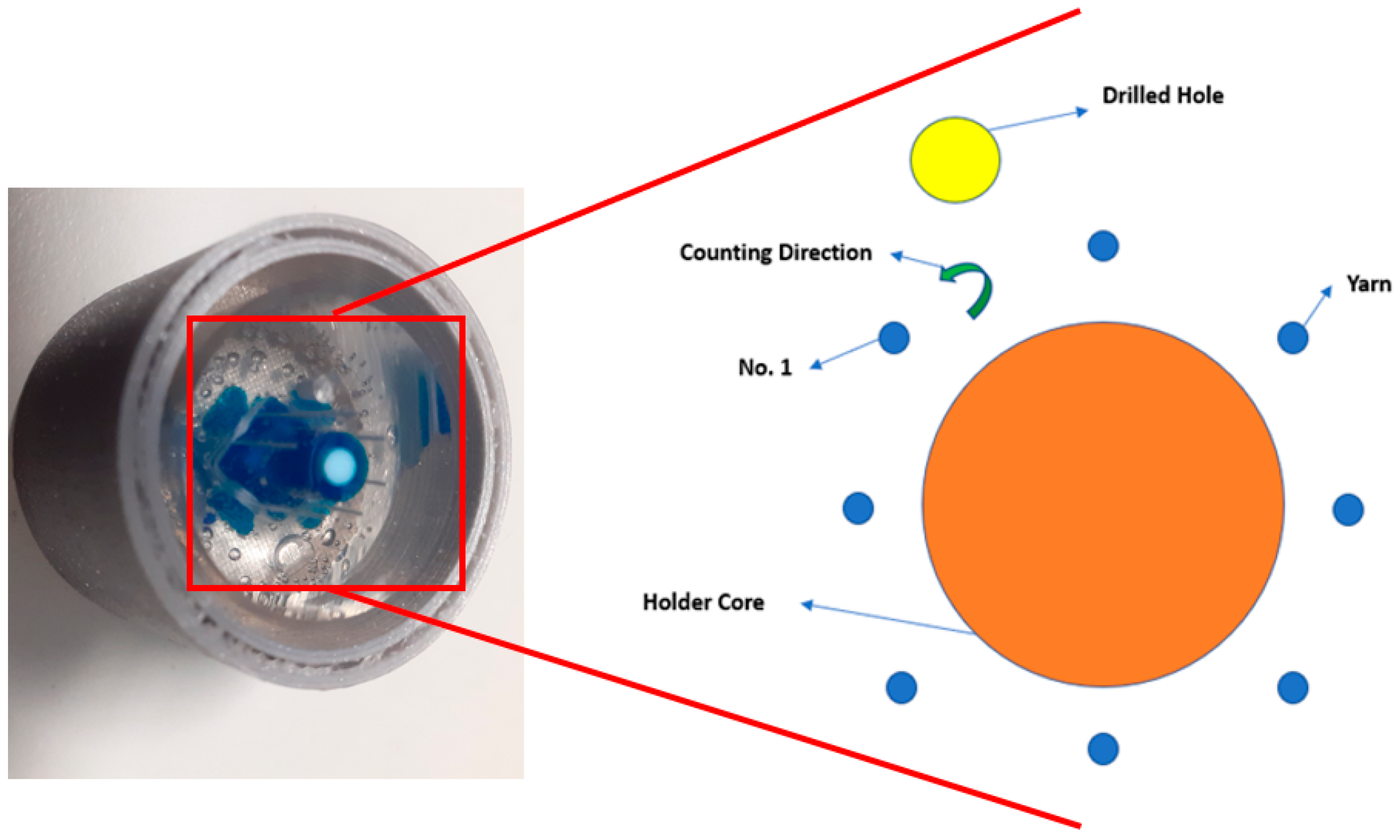 Materials 15 04726 g006