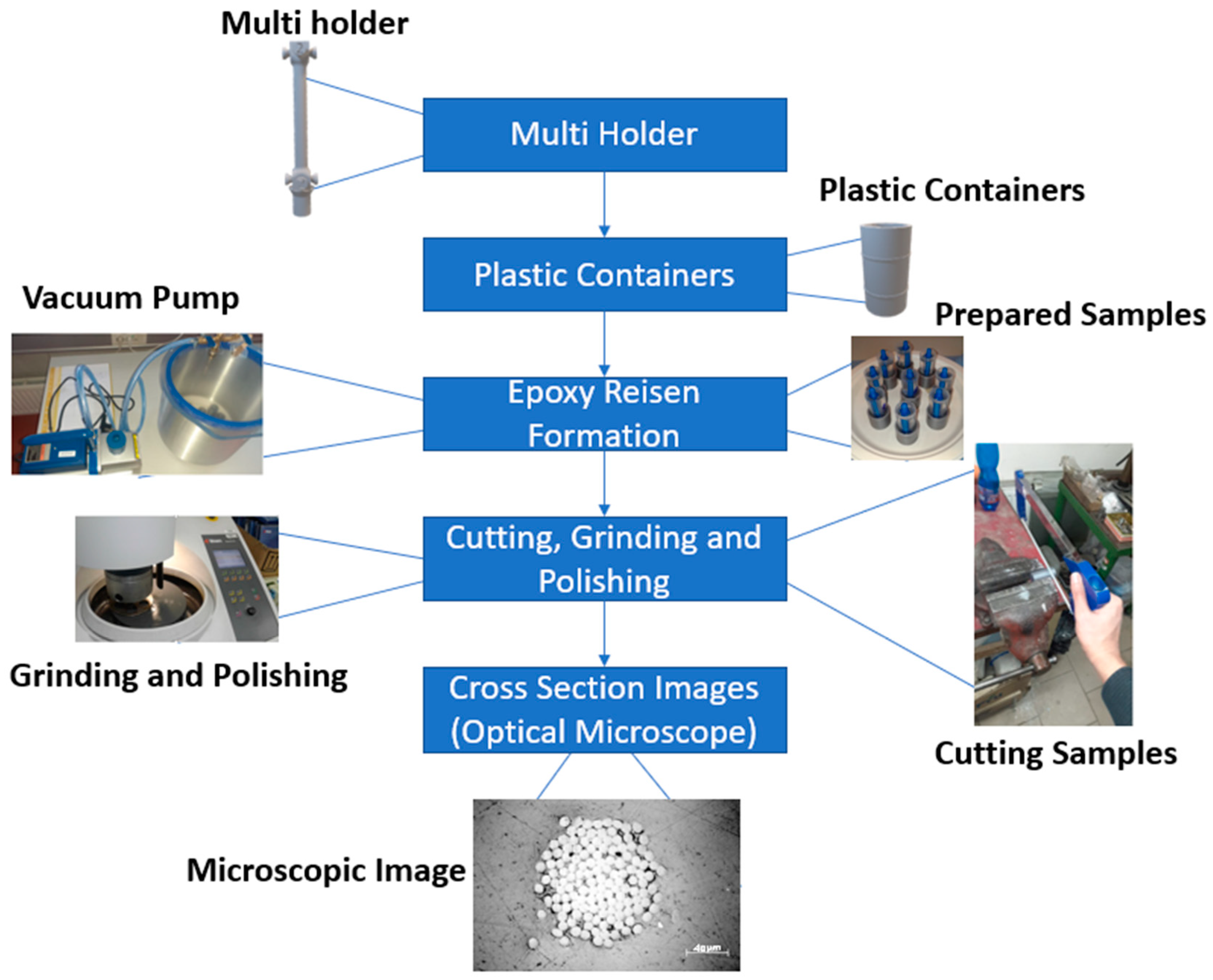 Materials 15 04726 g007