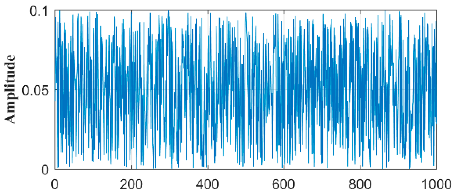 Materials 15 04733 g002
