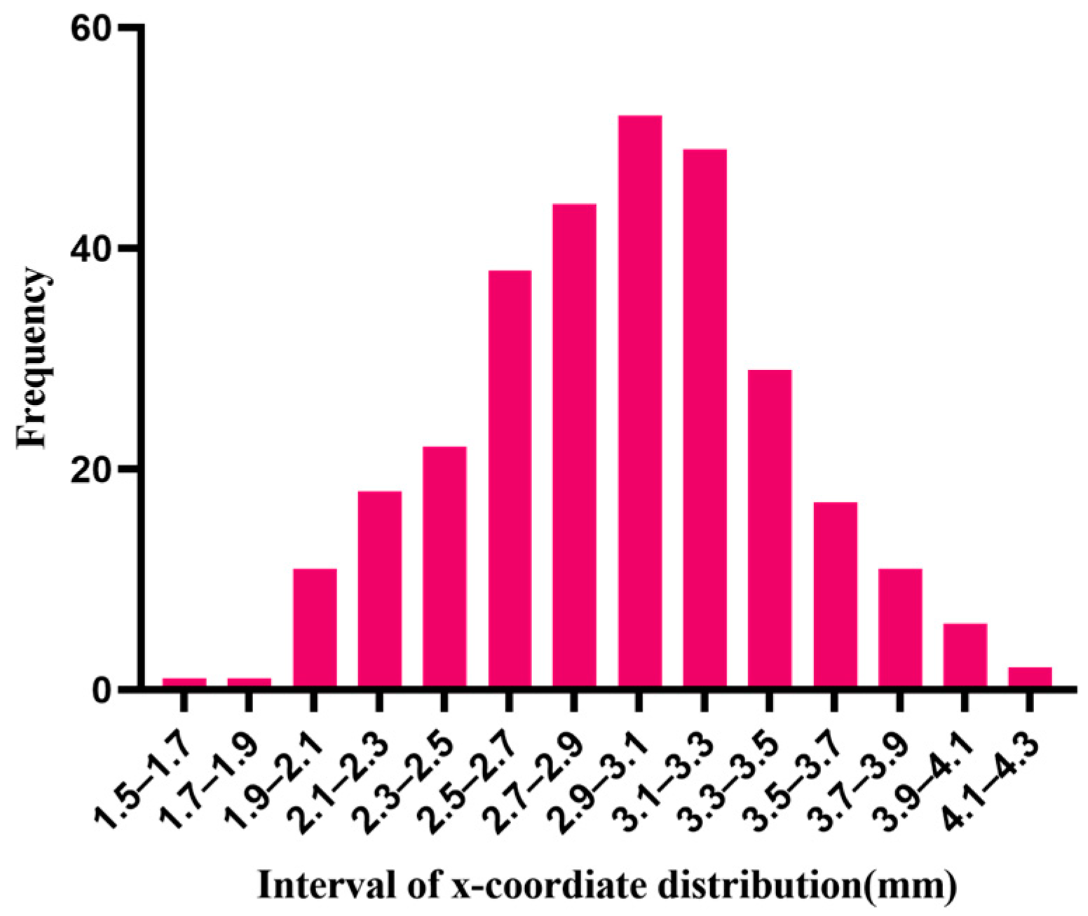 Materials 15 04733 g006