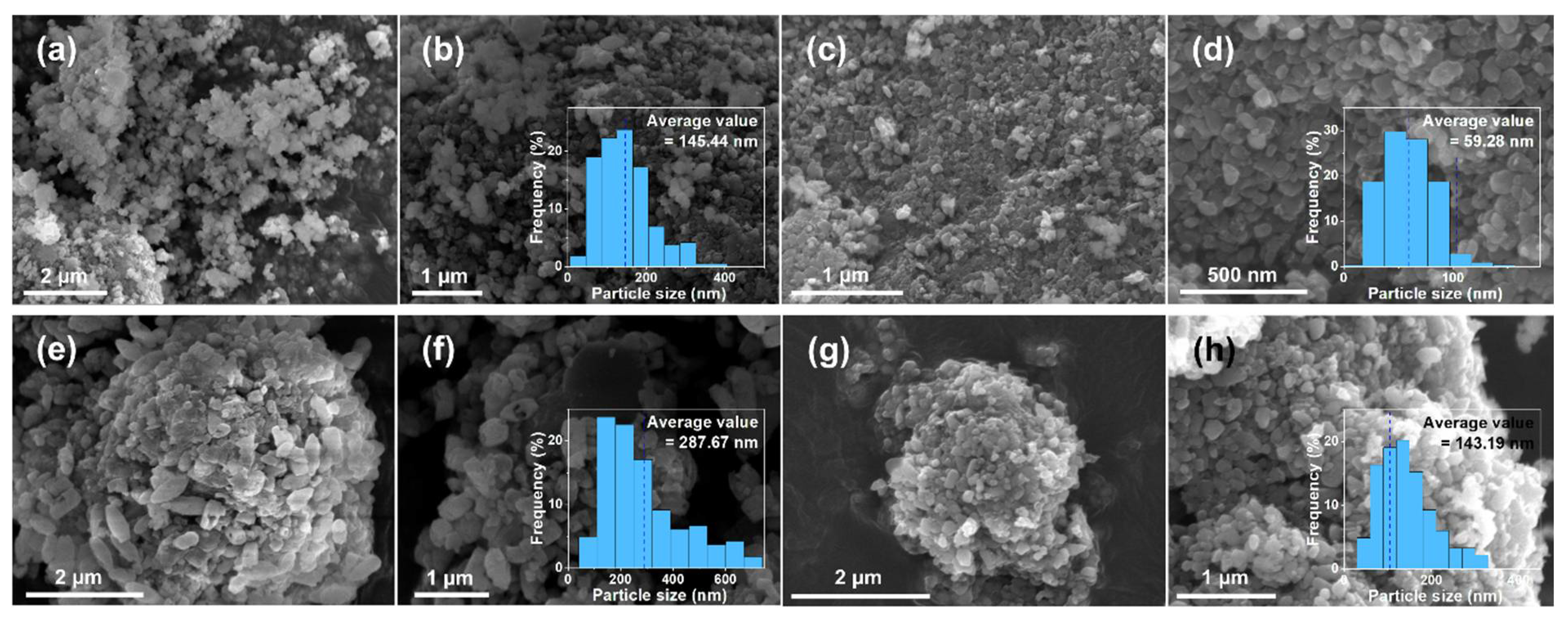 Materials 15 04738 g003