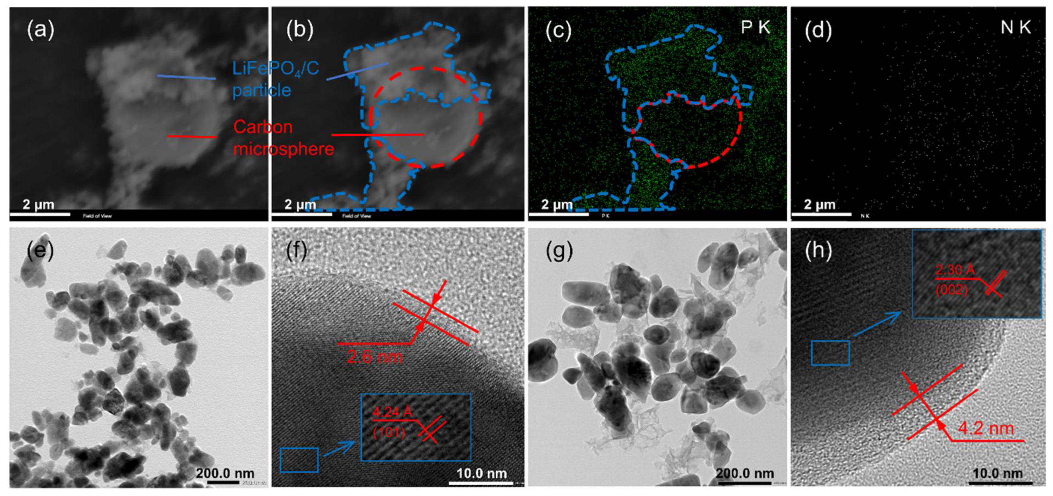 Materials 15 04738 g004