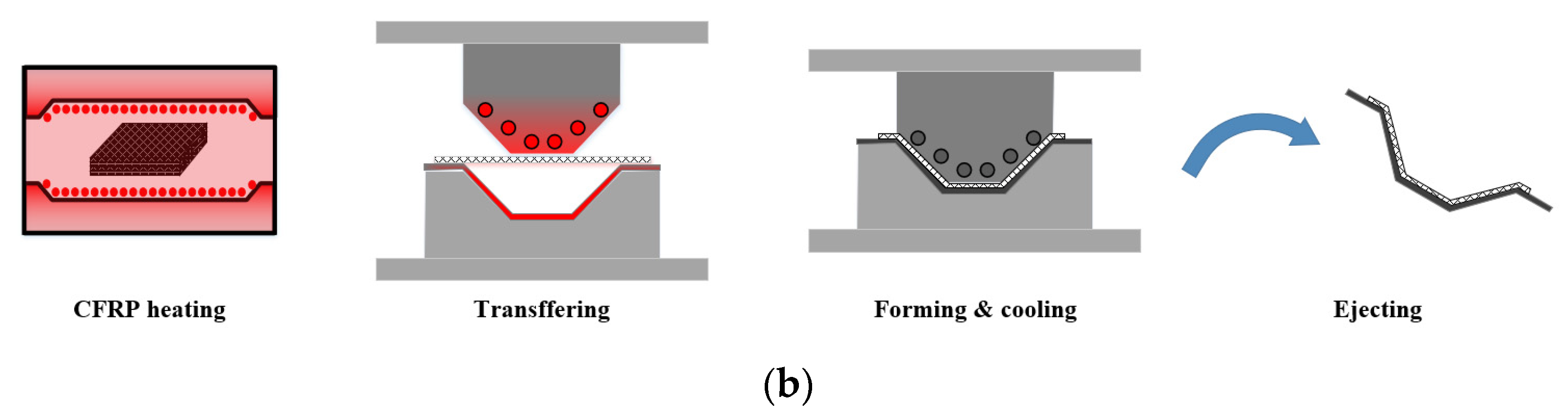 Materials 15 04743 g001b