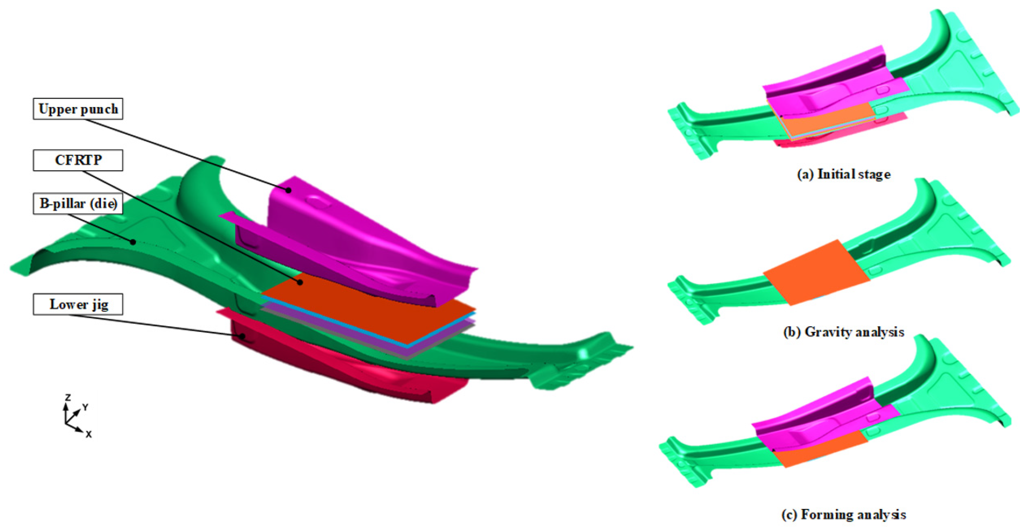 Materials 15 04743 g007