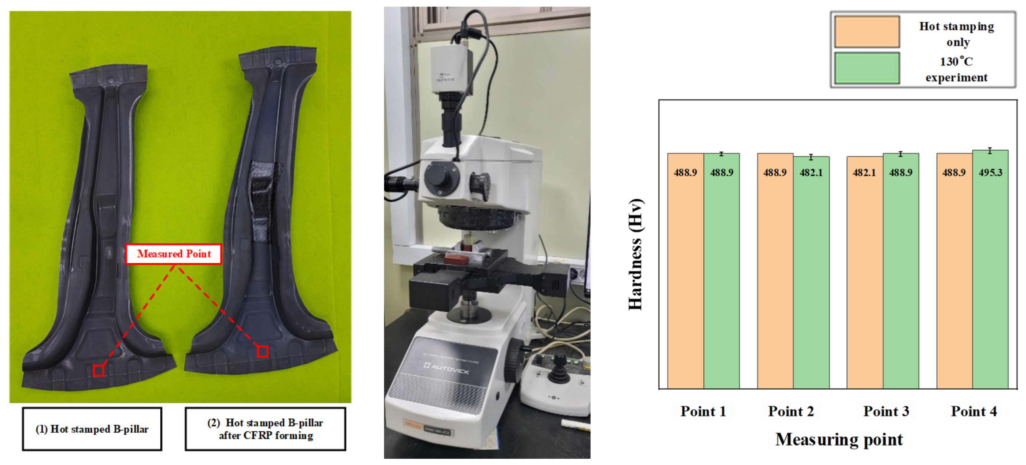 Materials 15 04743 g016