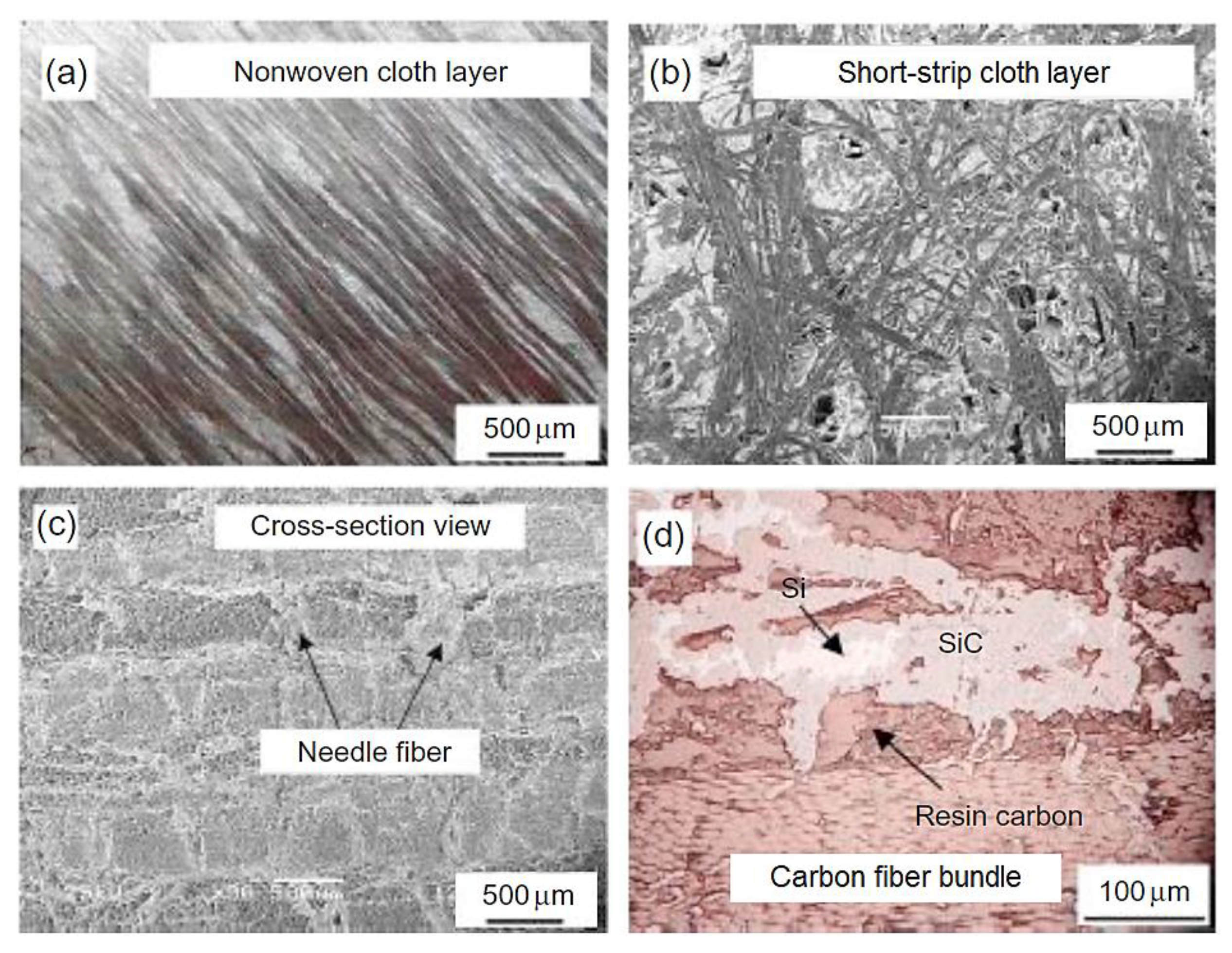 Materials 15 04745 g004