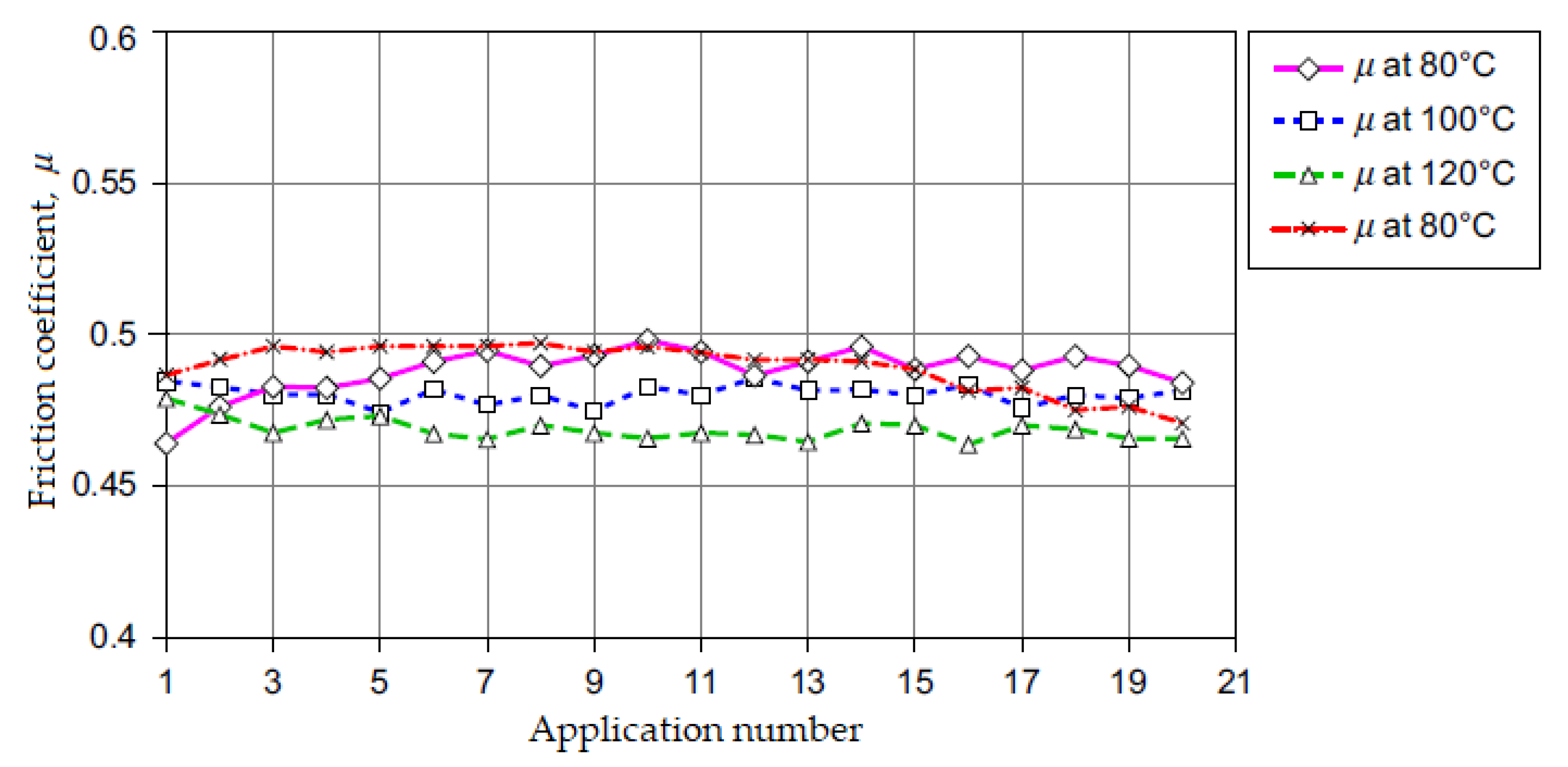 Materials 15 04745 g006