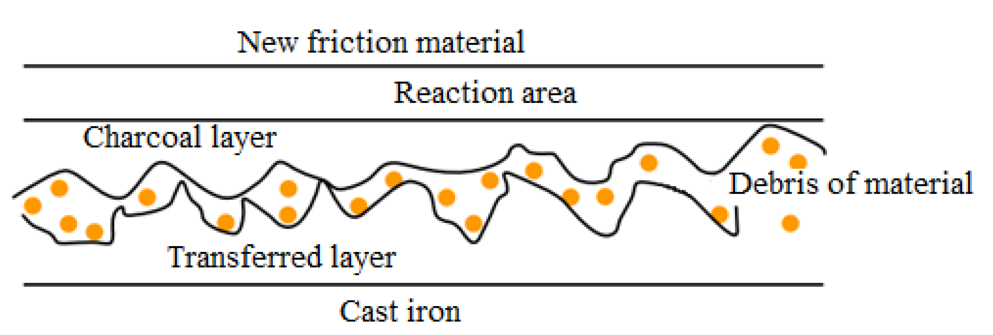 Materials 15 04745 g007