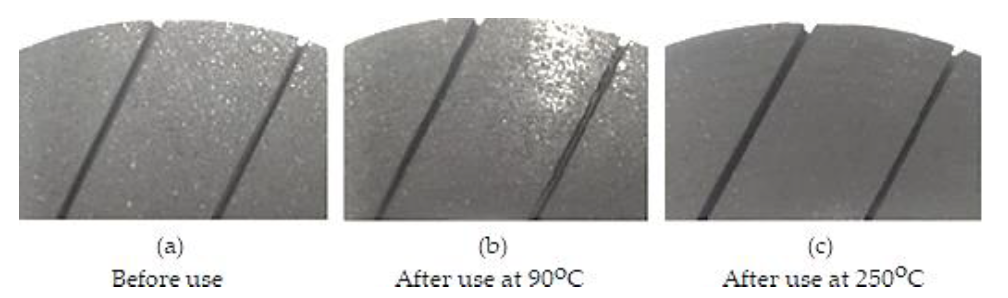 Materials 15 04745 g010