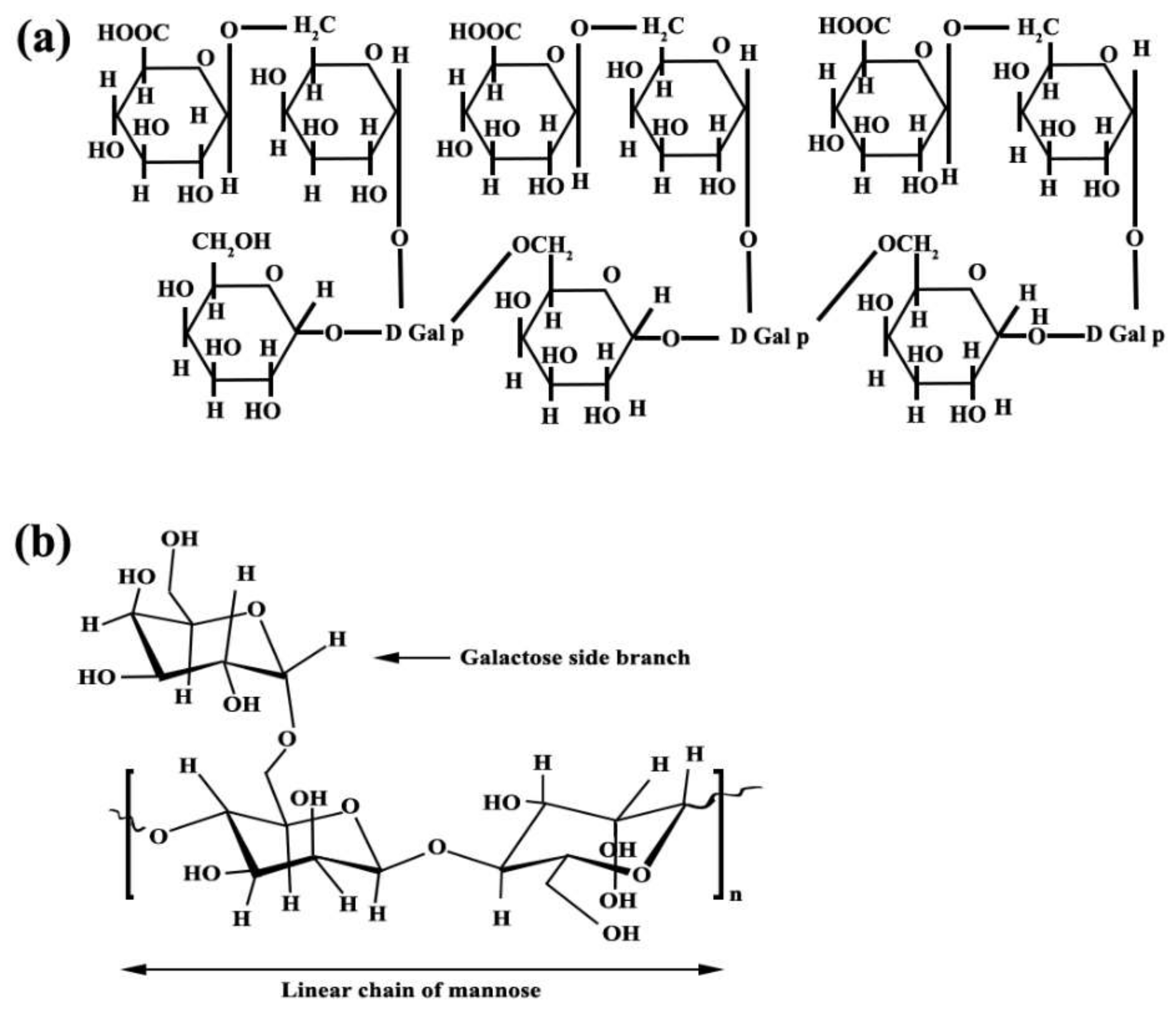 Materials 15 04746 g001