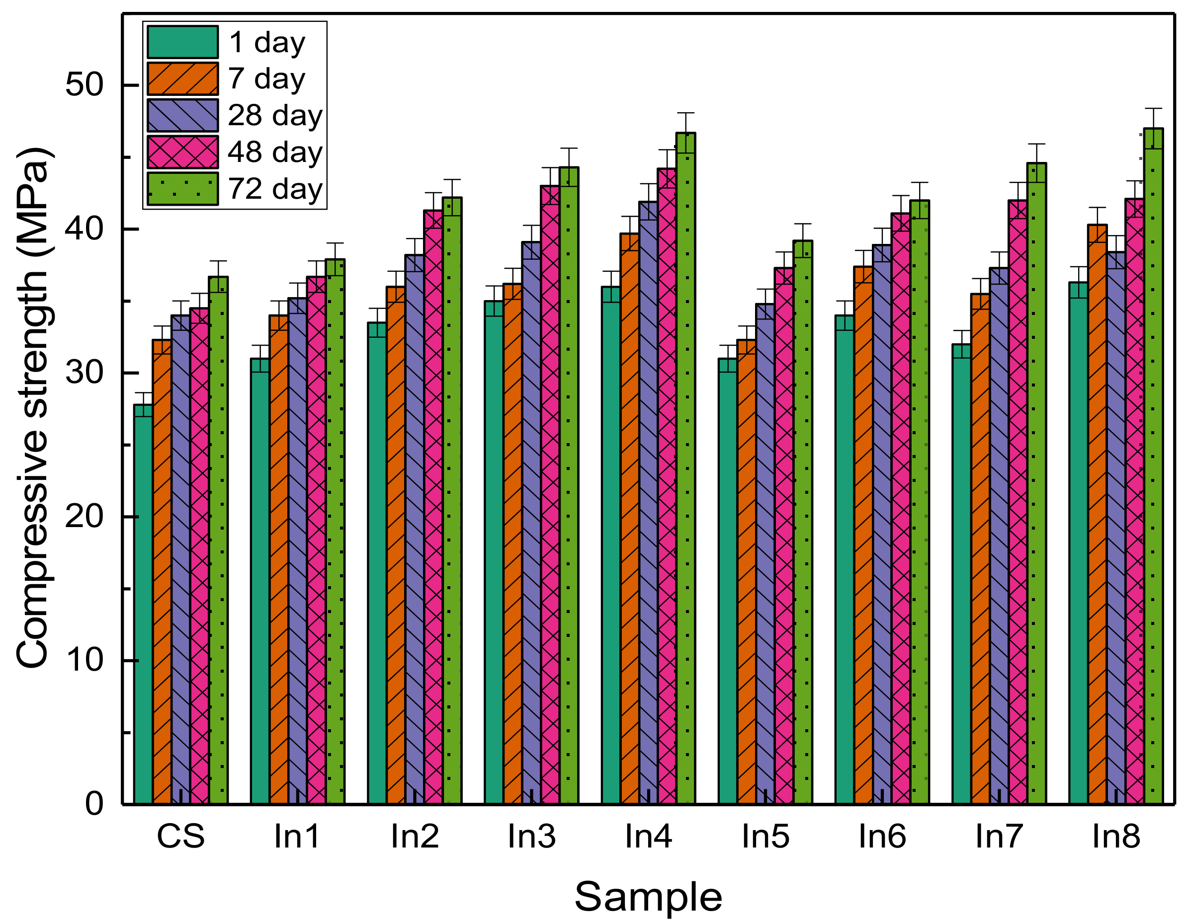 Materials 15 04746 g004