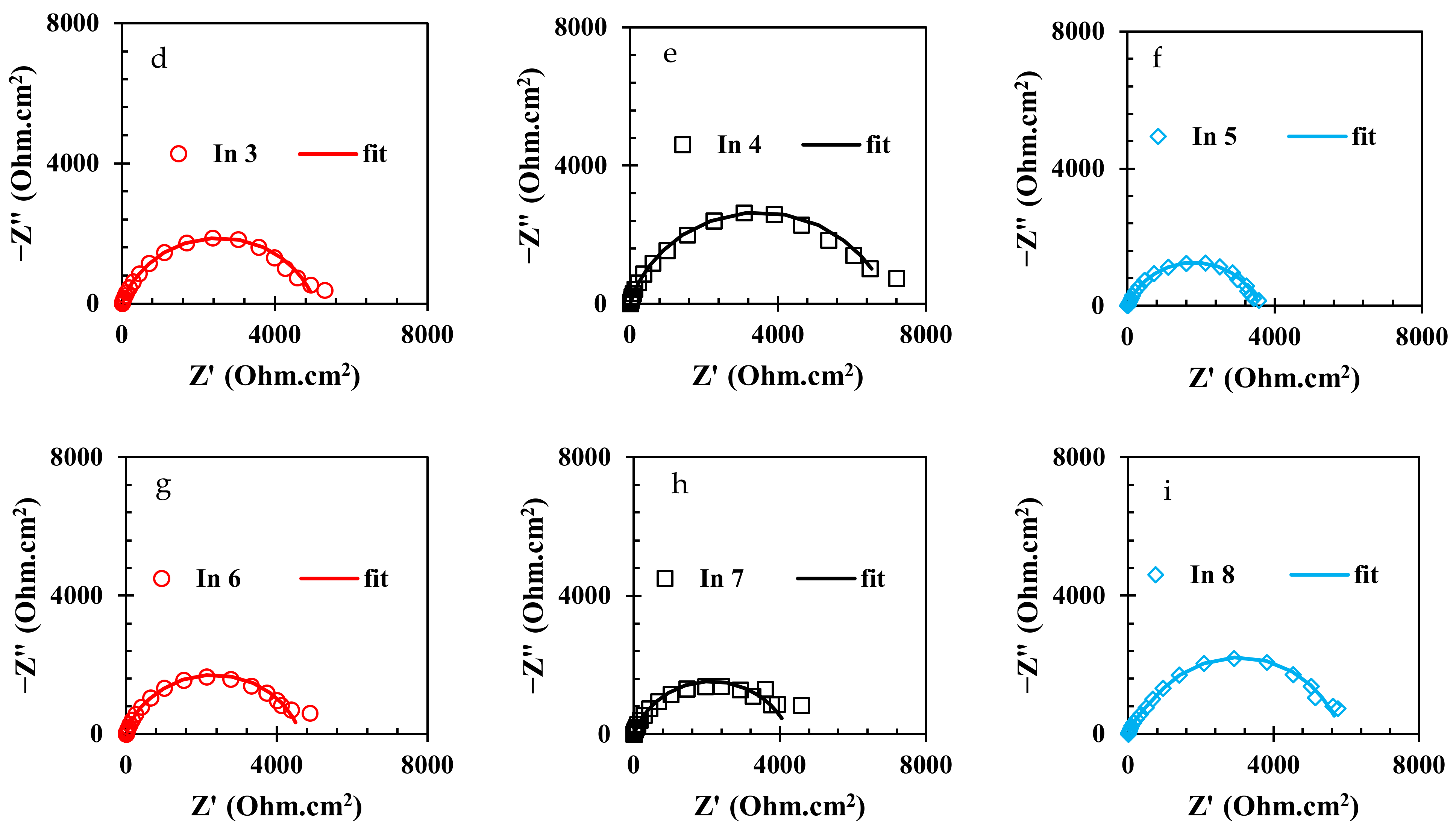 Materials 15 04746 g005b