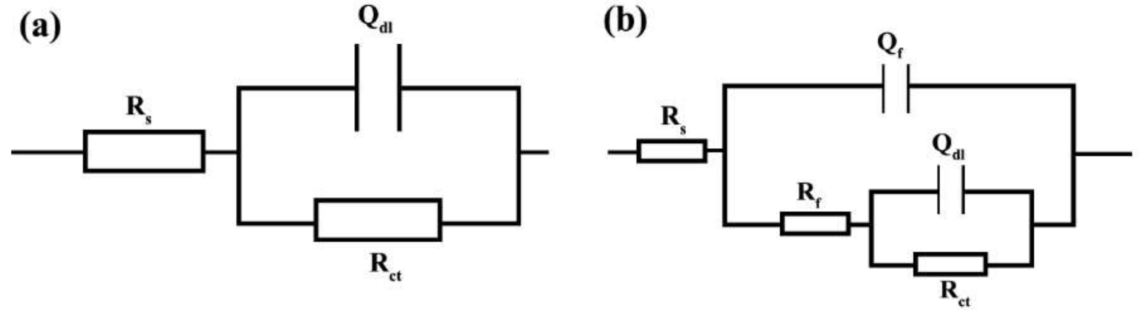 Materials 15 04746 g007