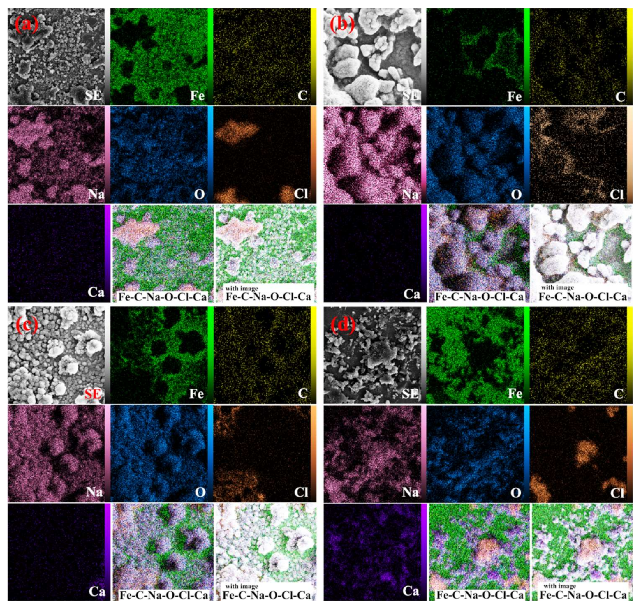 Materials 15 04746 g013