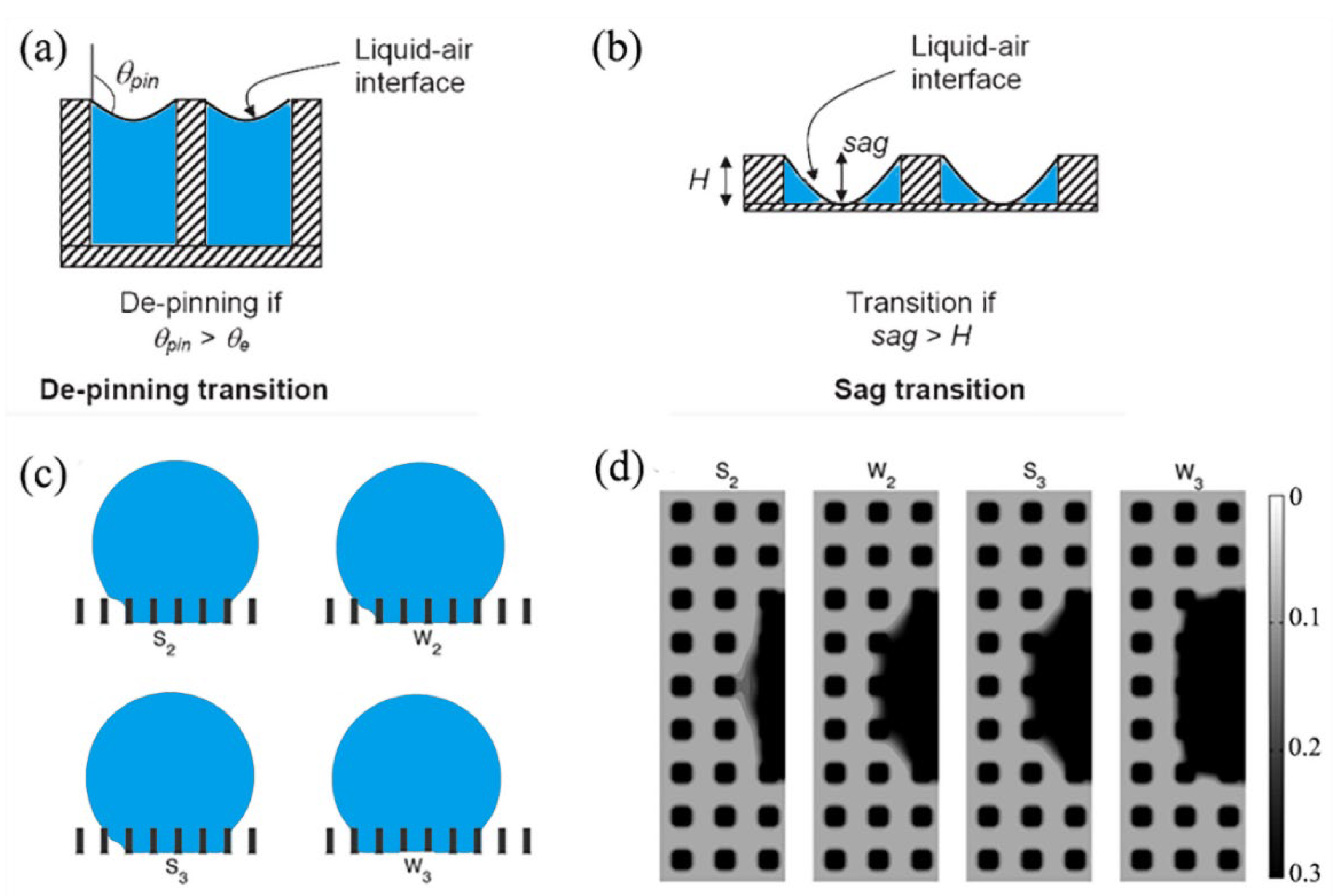 Materials 15 04747 g004