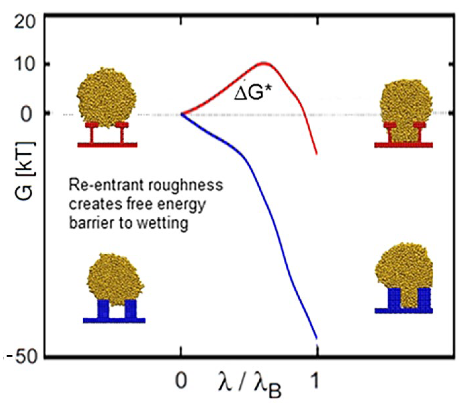 Materials 15 04747 g008