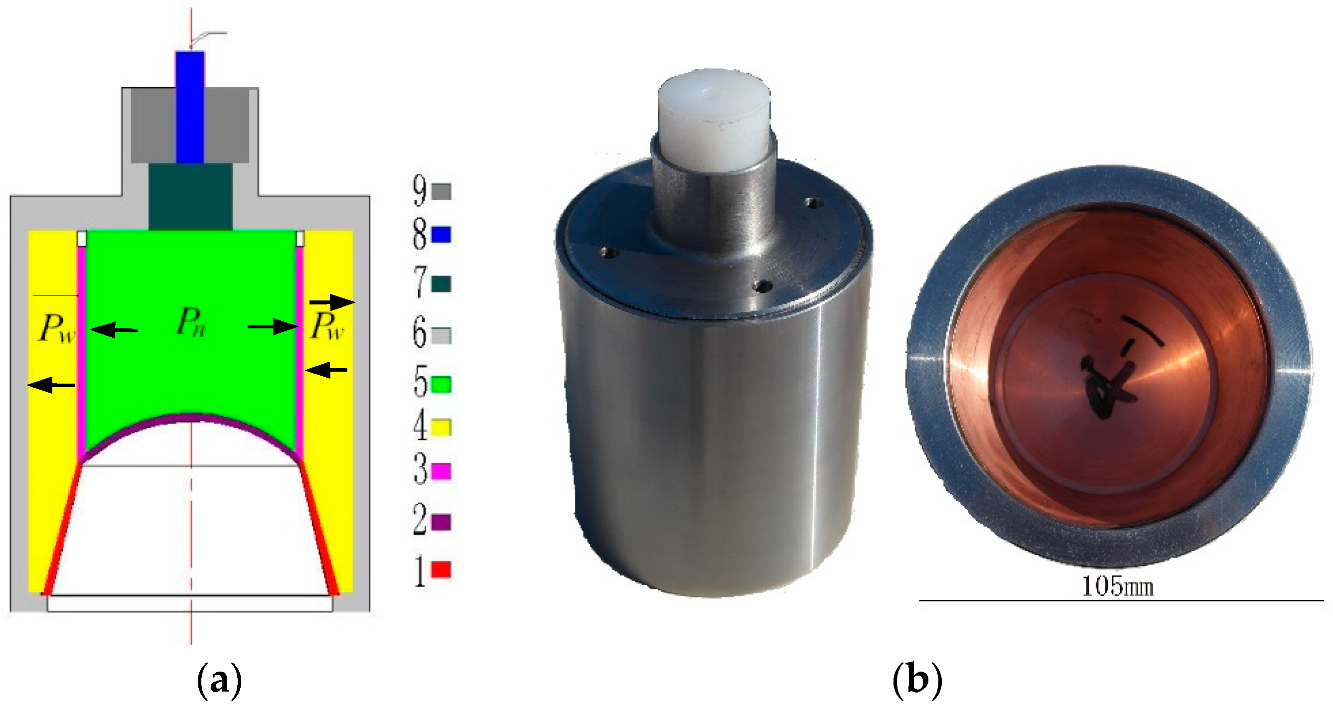 Materials 15 04750 g001