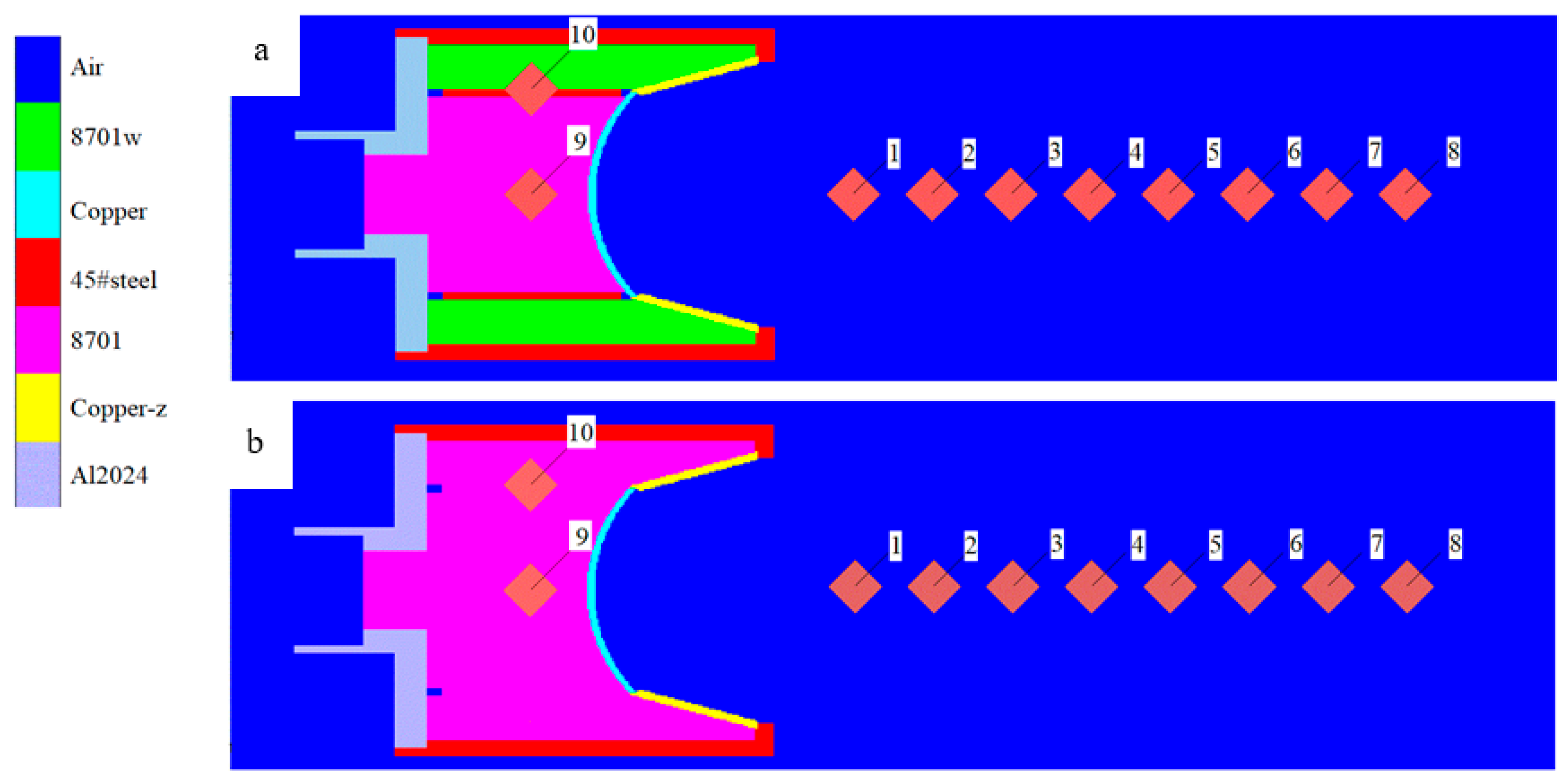 Materials 15 04750 g004