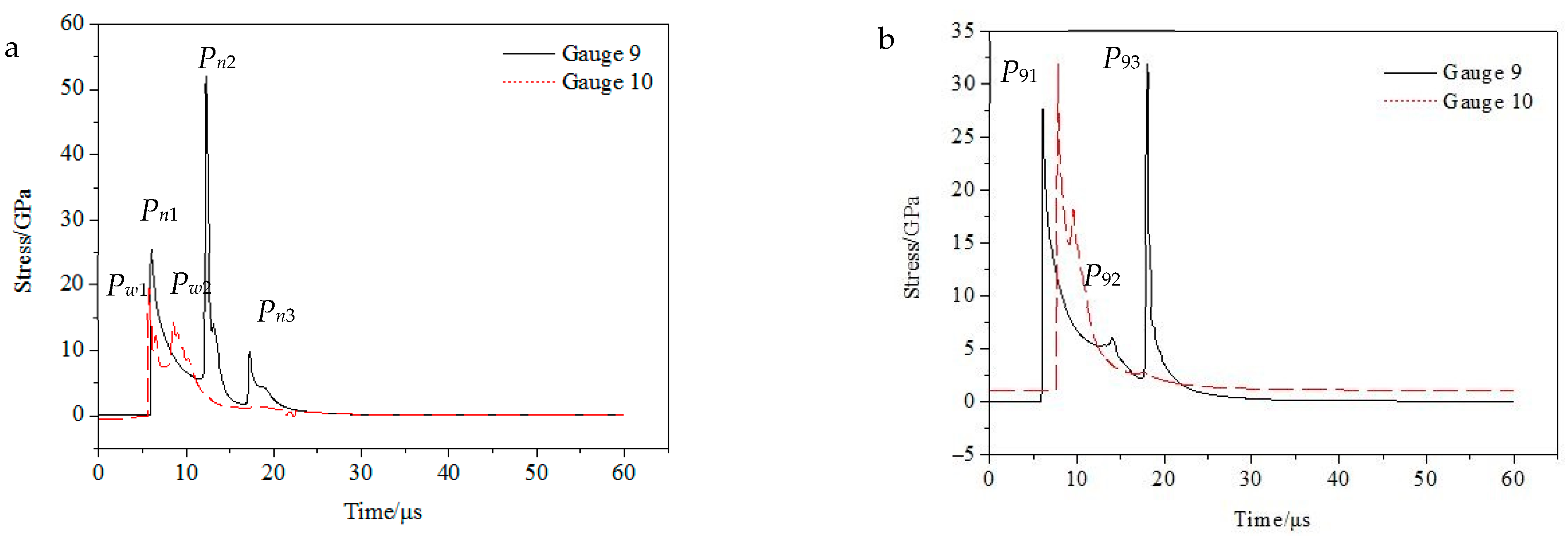 Materials 15 04750 g005