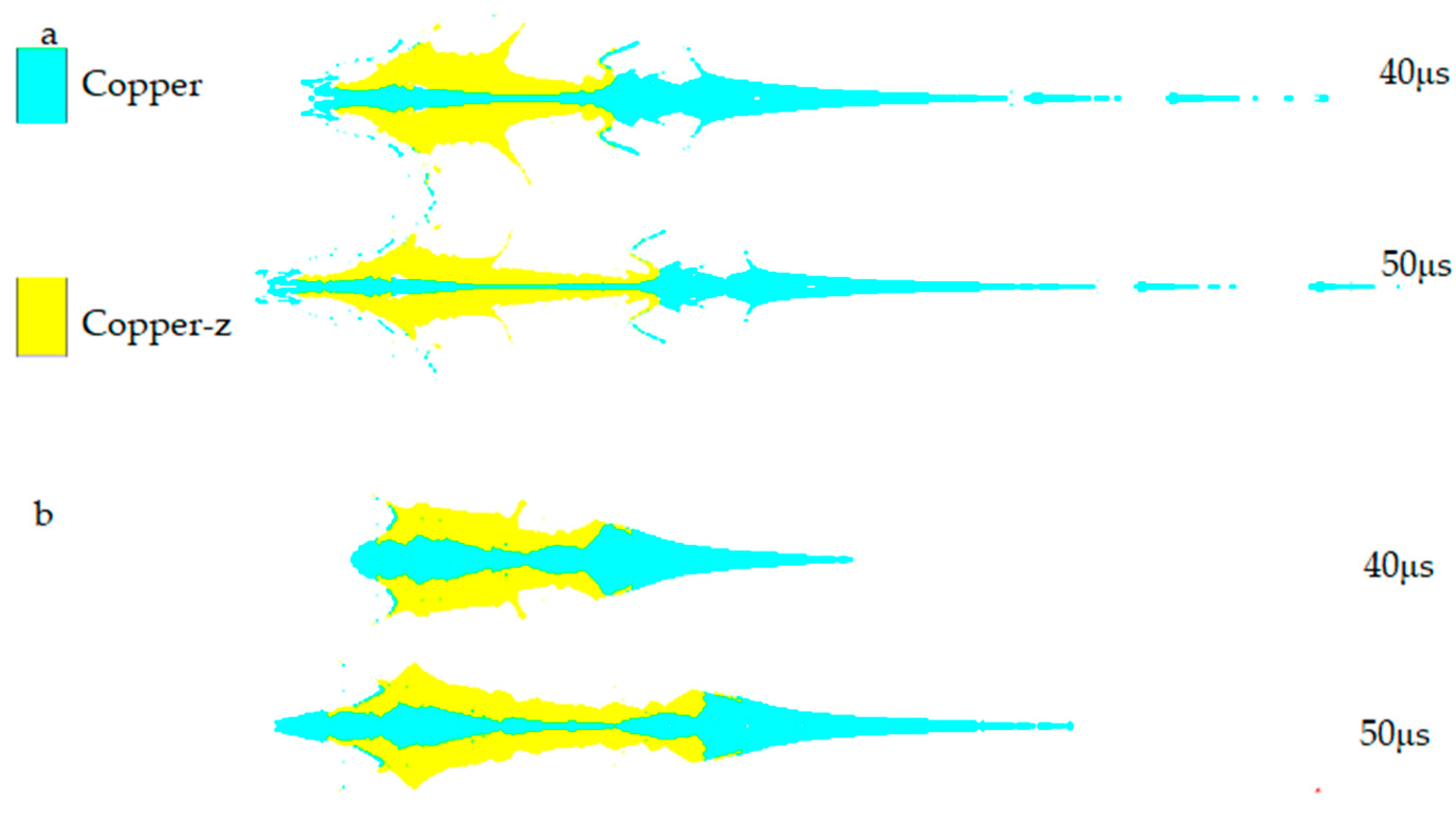 Materials 15 04750 g006