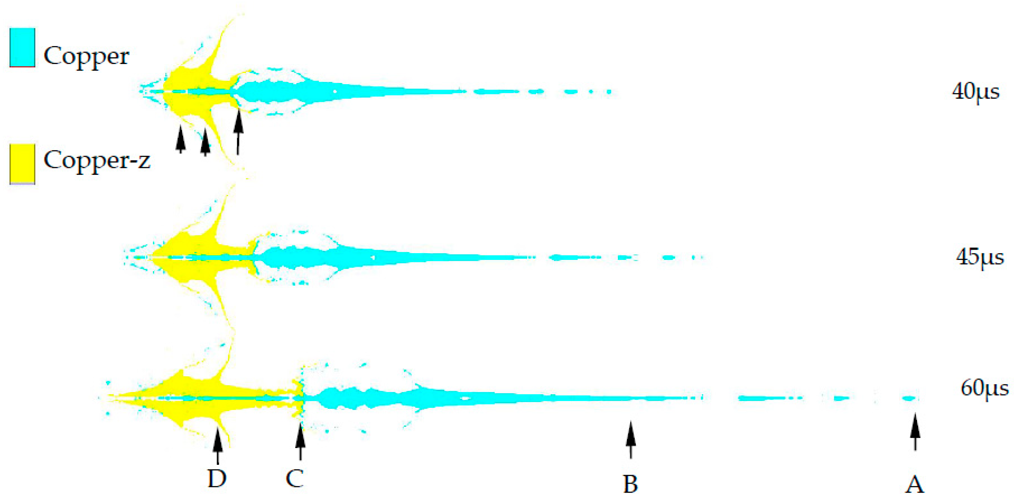 Materials 15 04750 g007