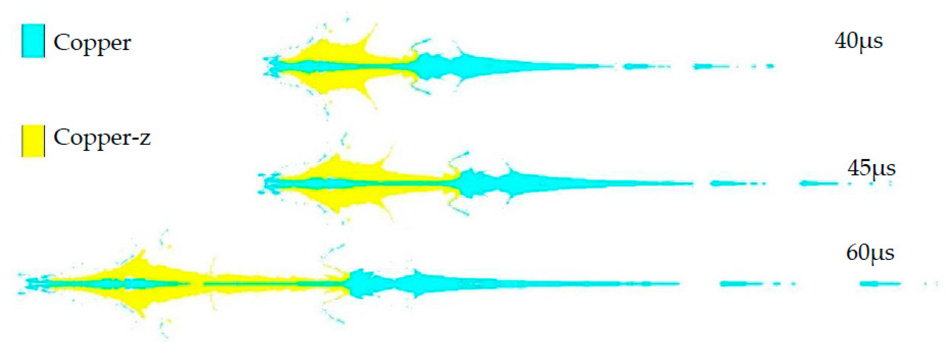 Materials 15 04750 g008