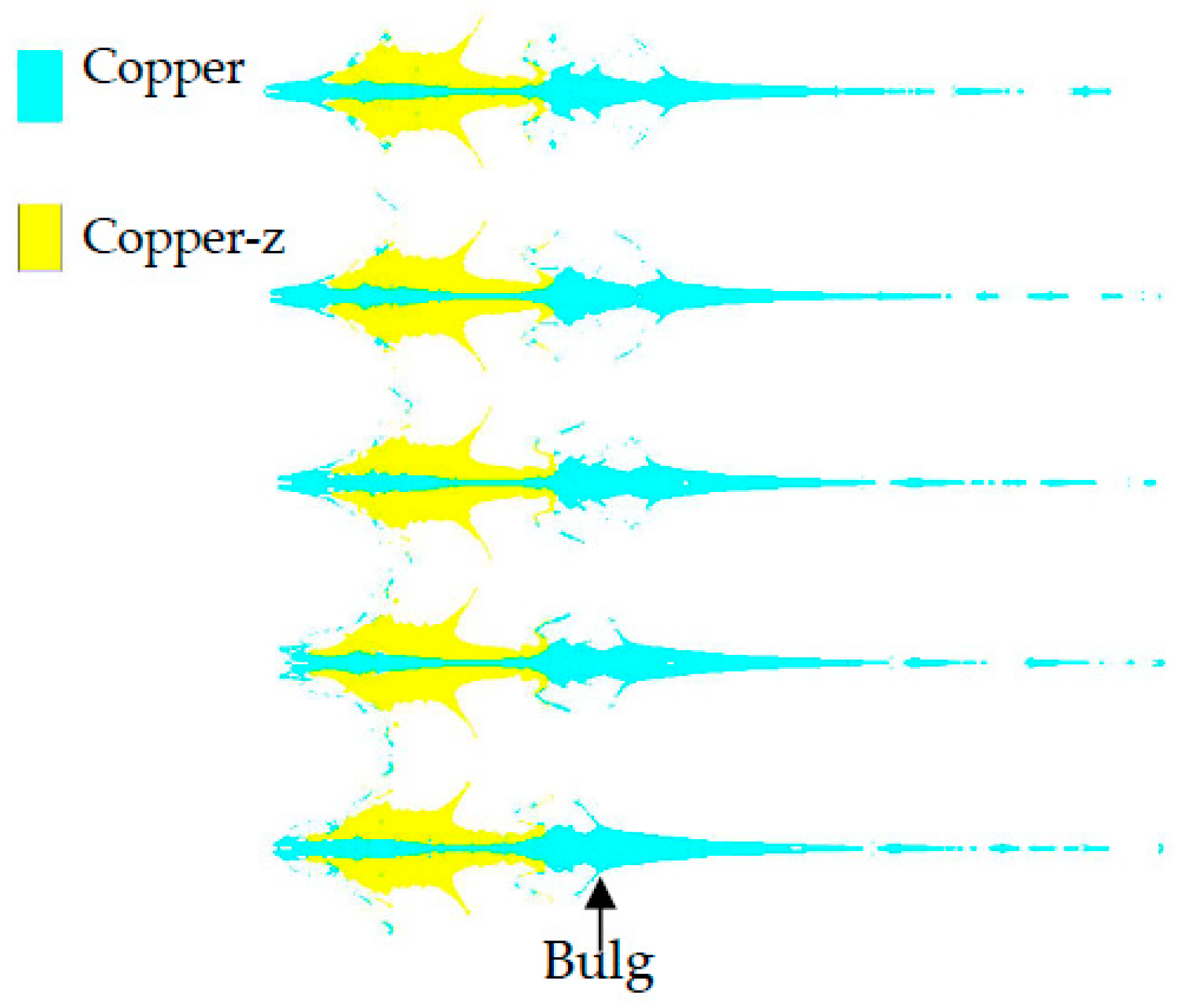 Materials 15 04750 g010