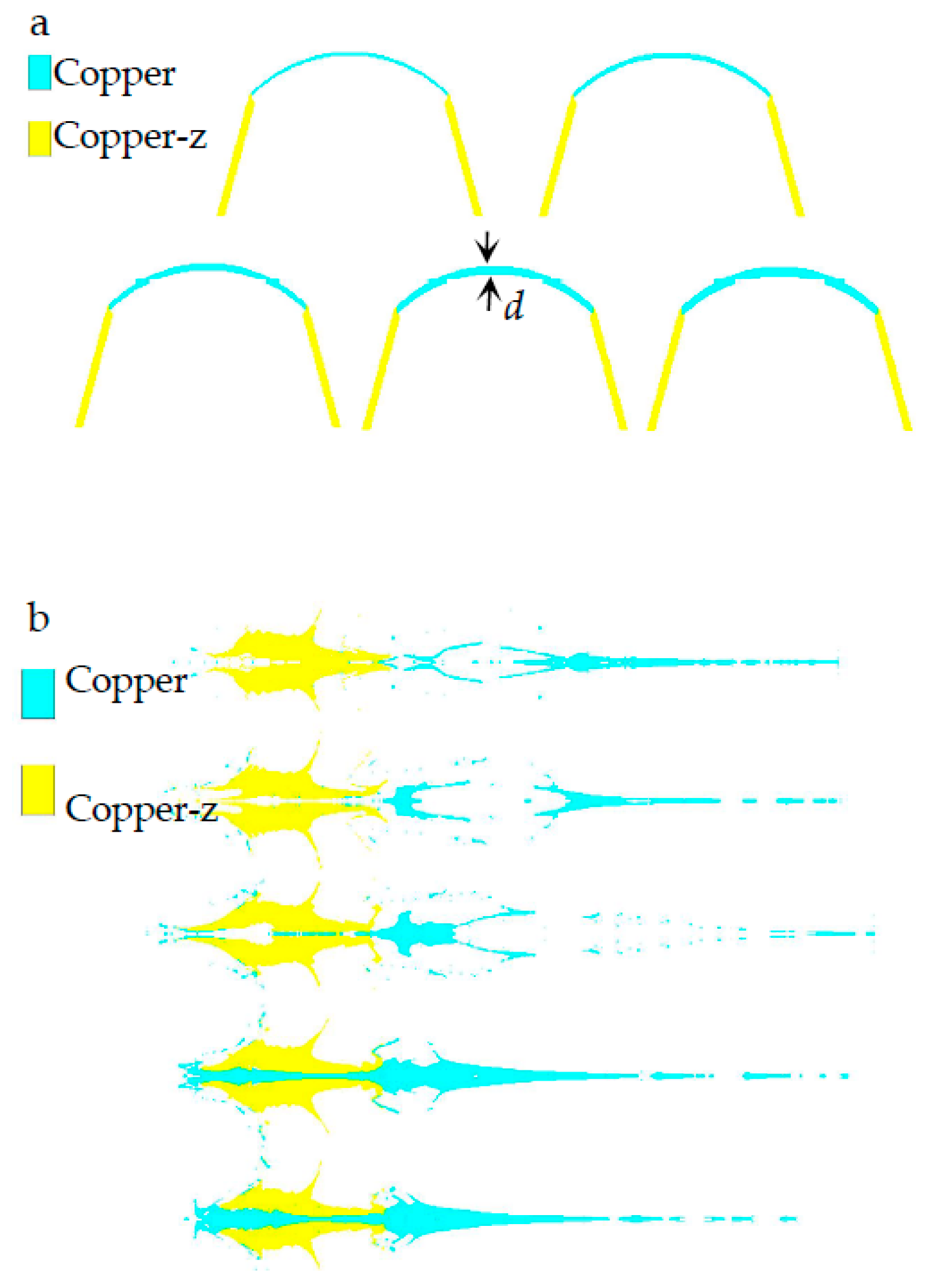 Materials 15 04750 g011