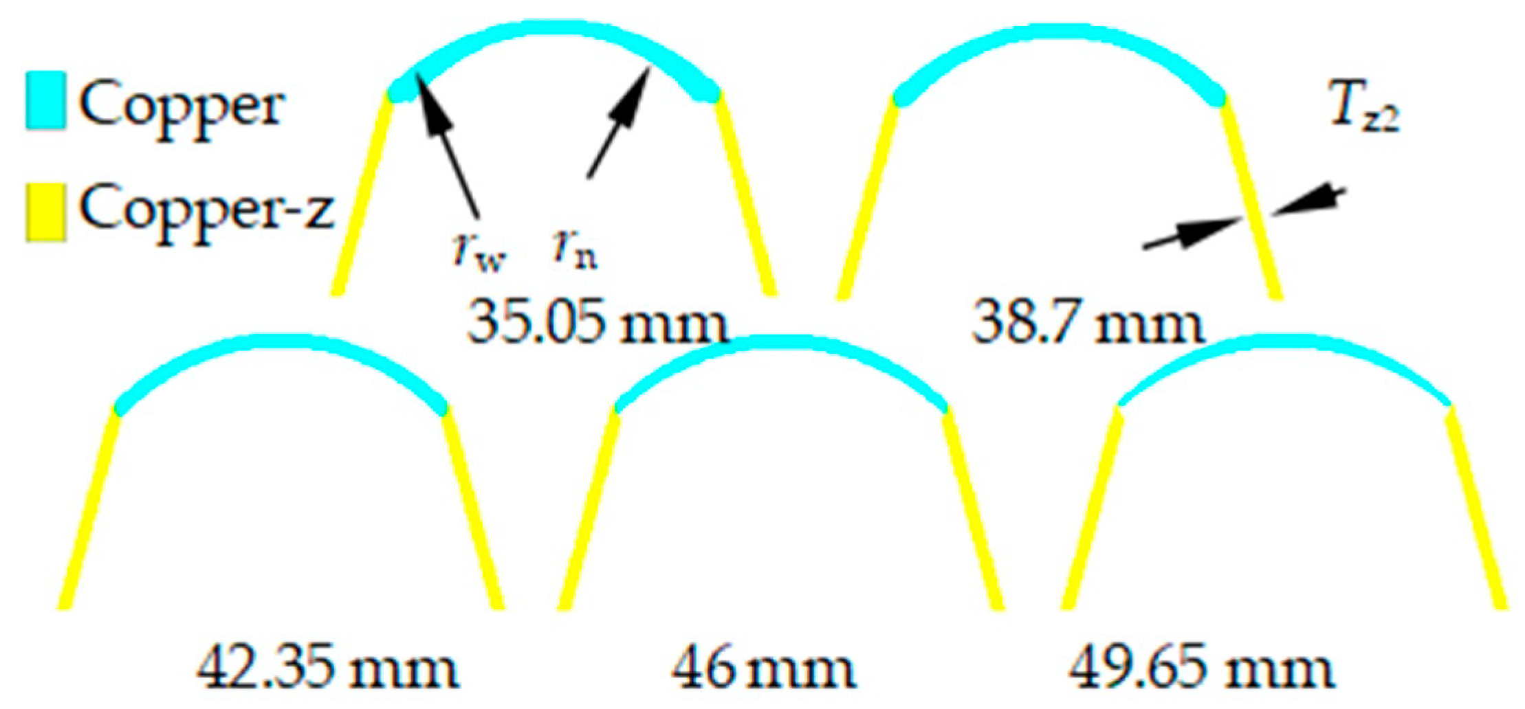 Materials 15 04750 g012