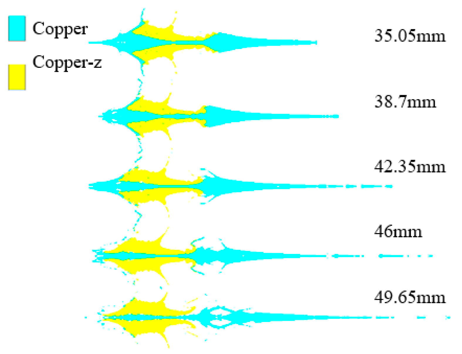 Materials 15 04750 g013