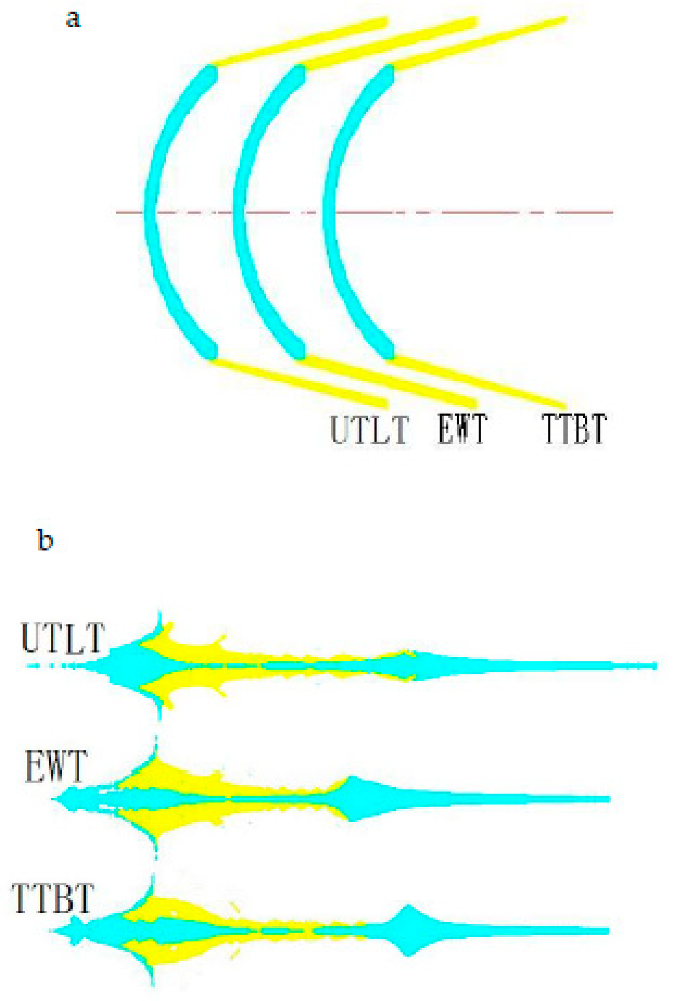 Materials 15 04750 g014