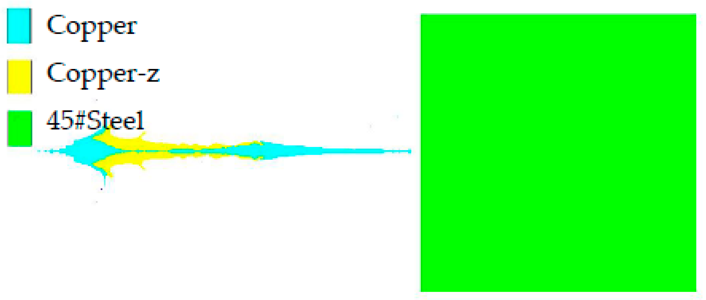 Materials 15 04750 g016