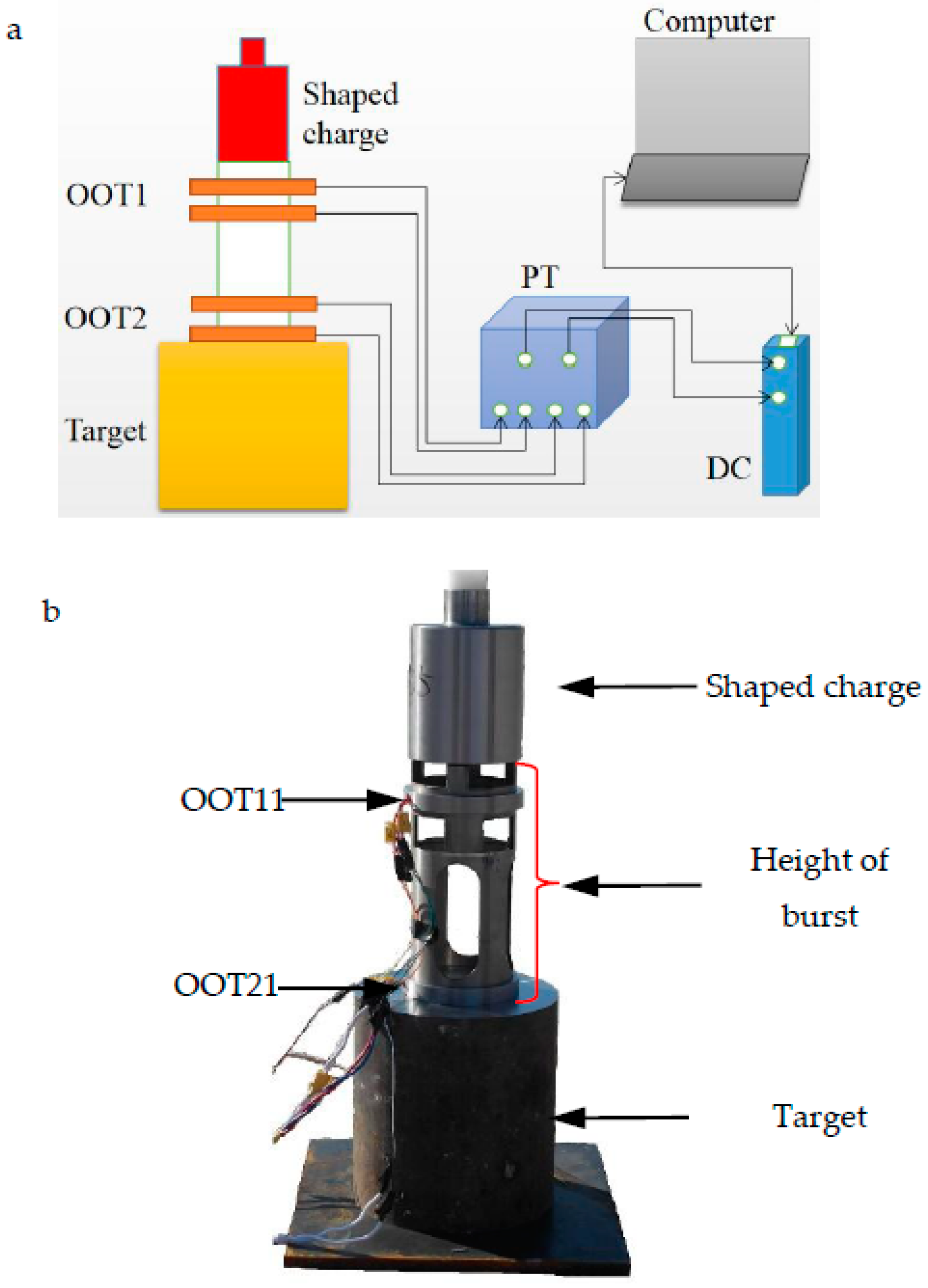 Materials 15 04750 g020