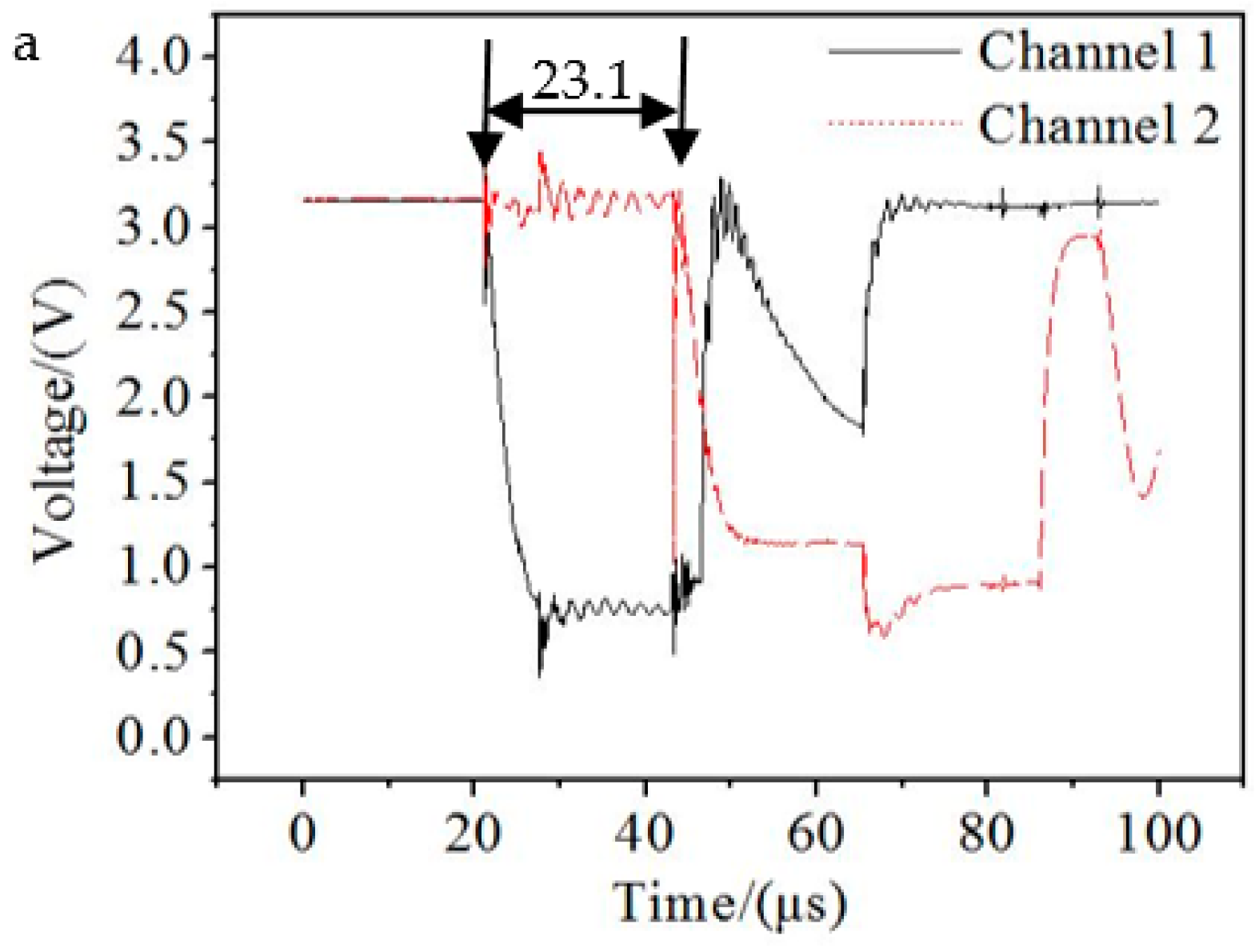 Materials 15 04750 g021a