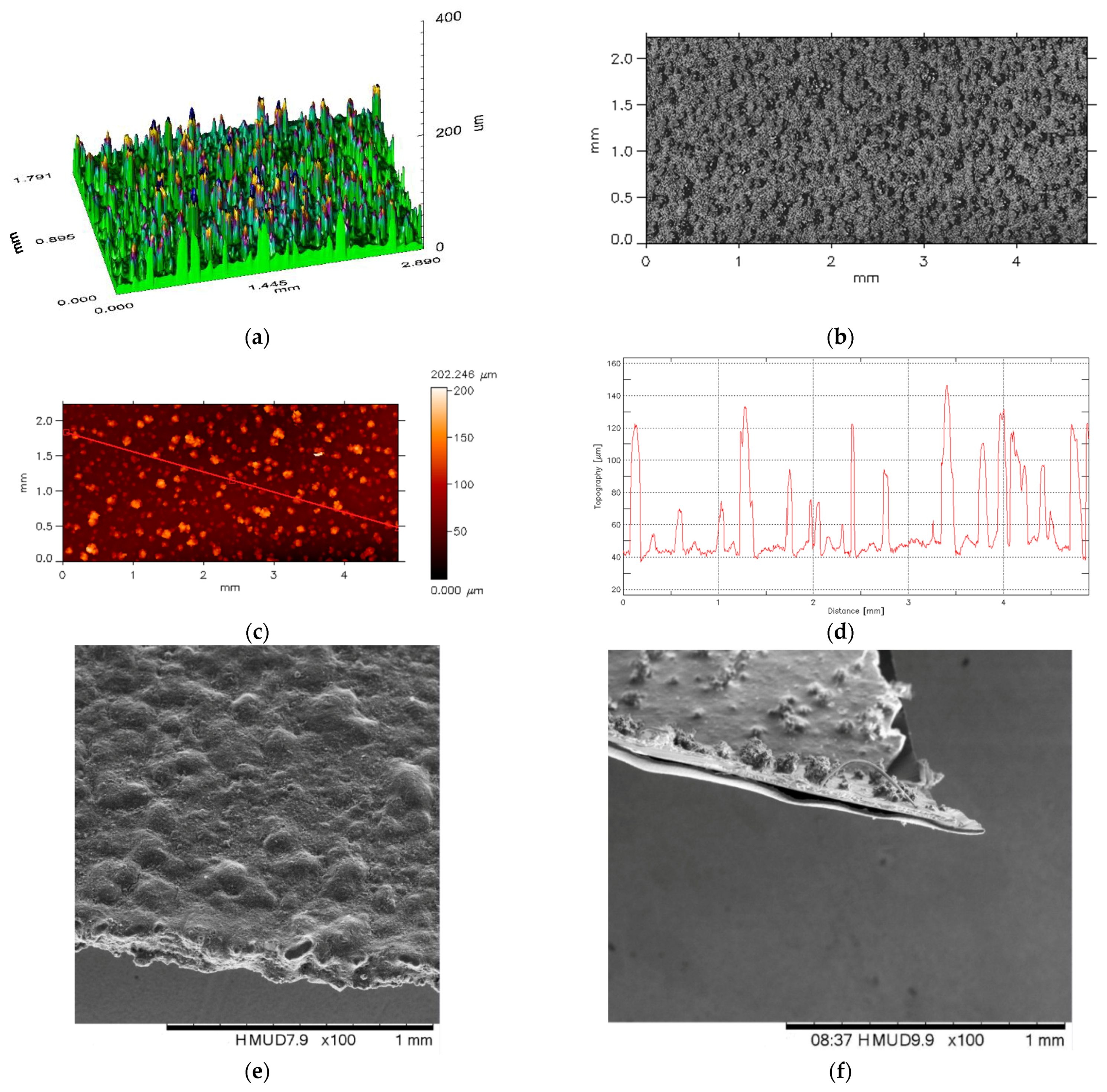 Materials 15 04755 g001