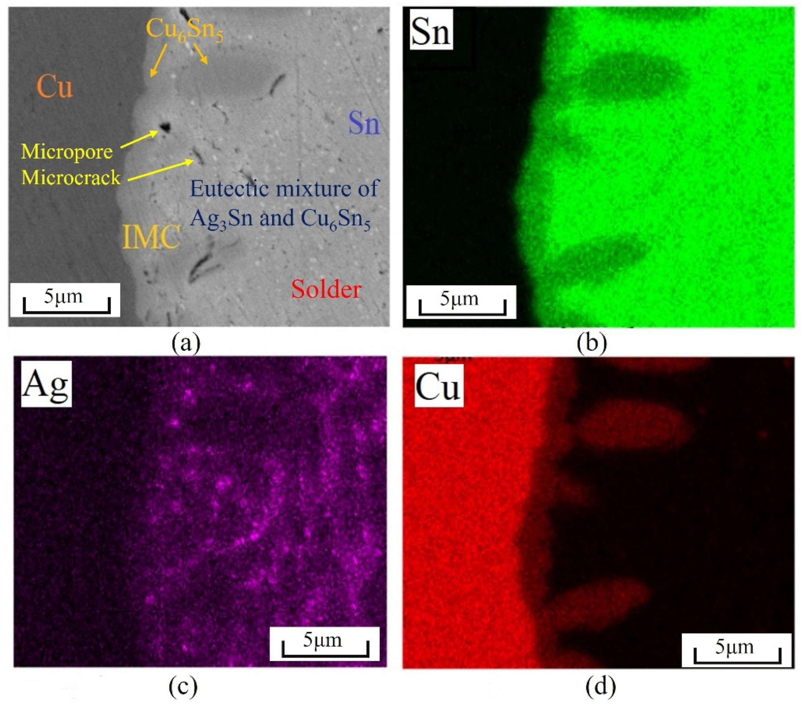 Materials 15 04756 g005