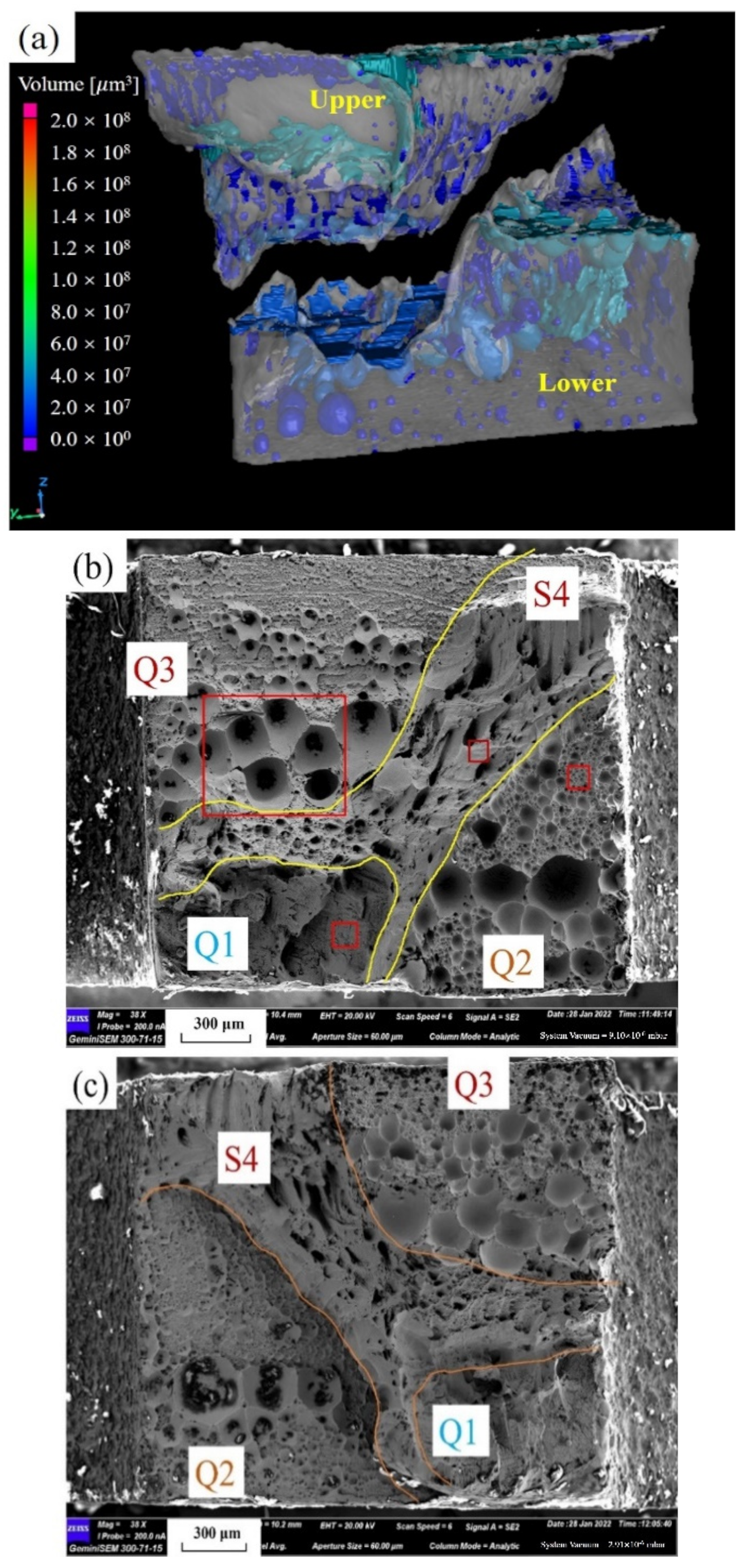 Materials 15 04756 g008