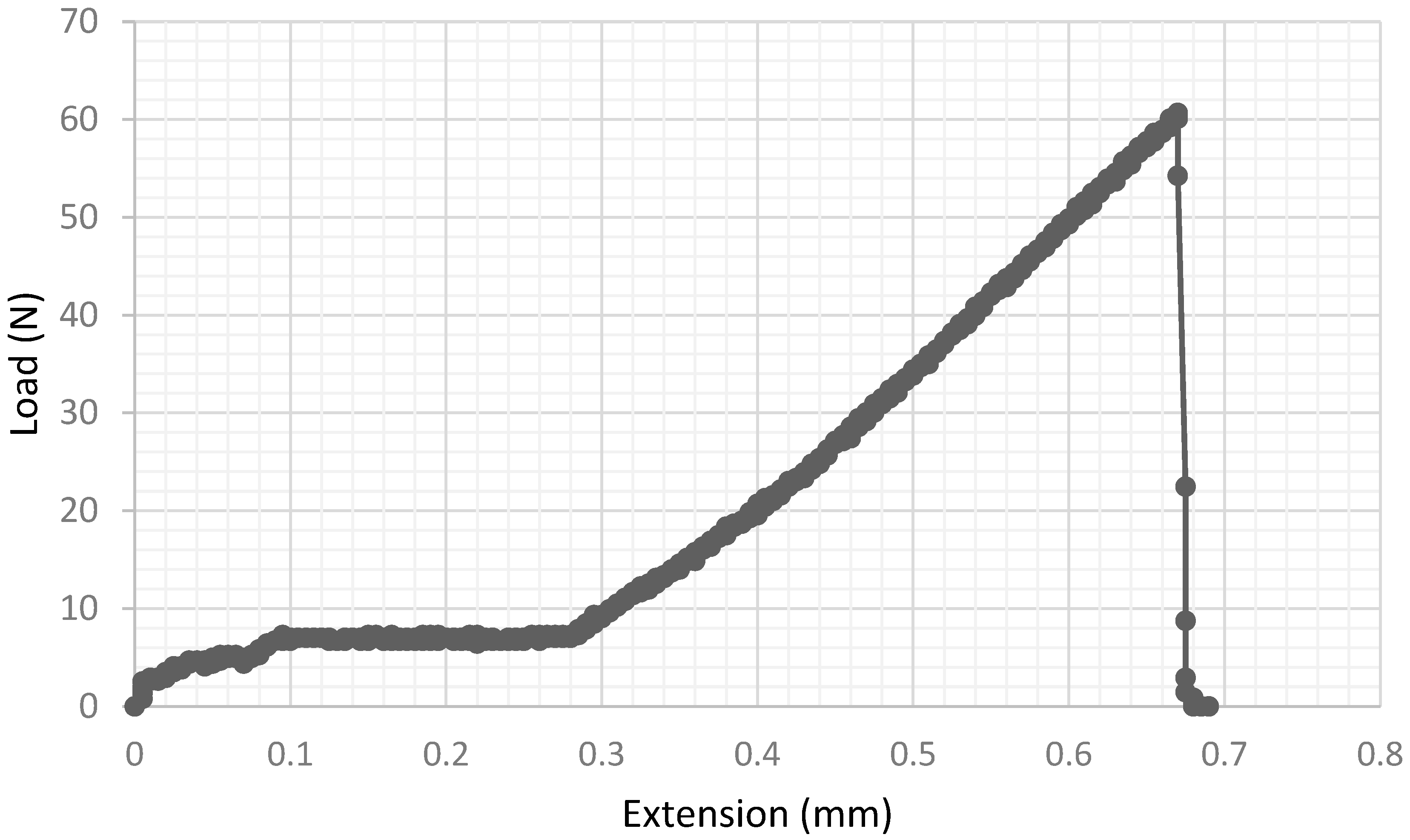 Materials 15 04759 g006