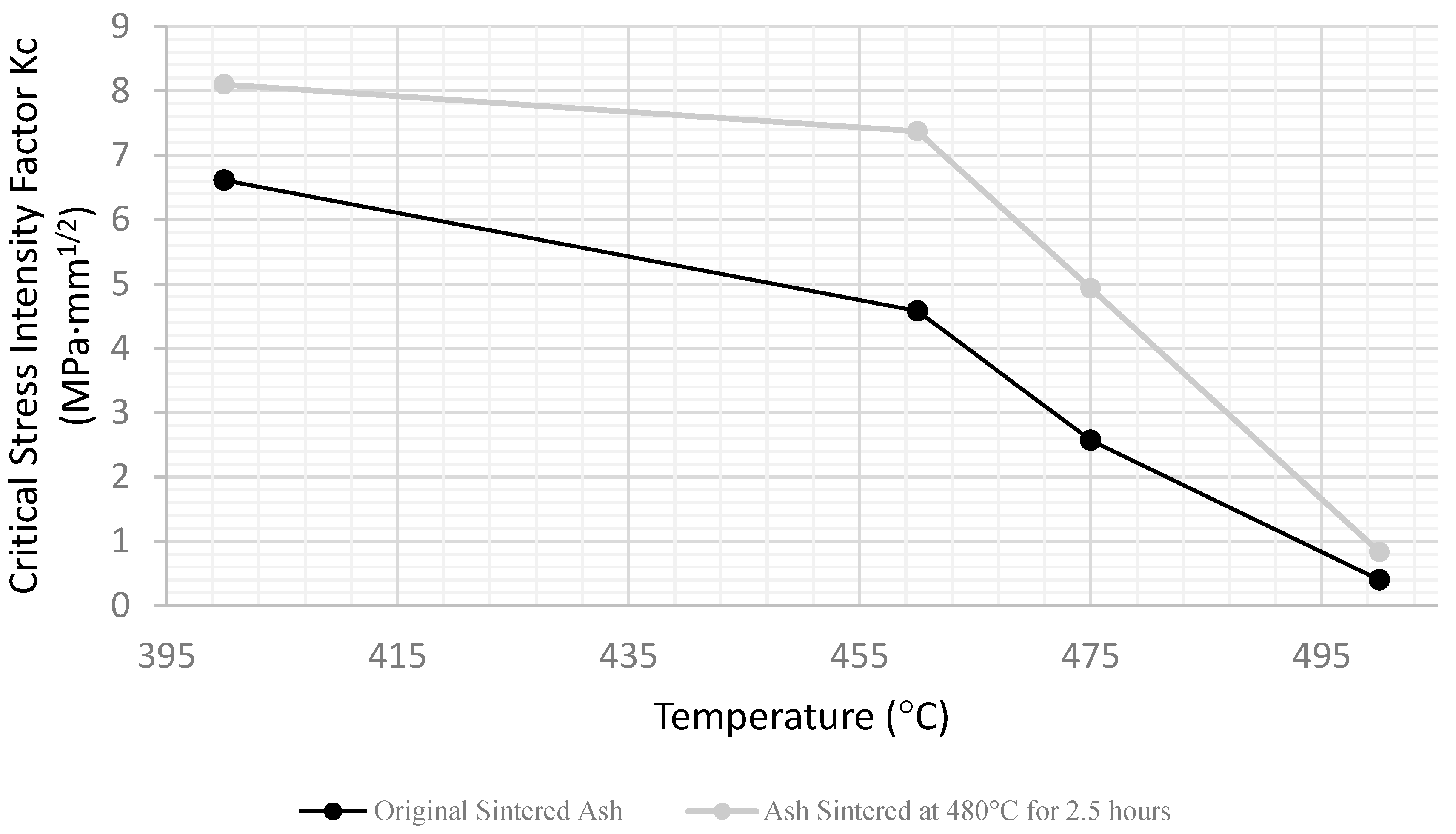 Materials 15 04759 g012