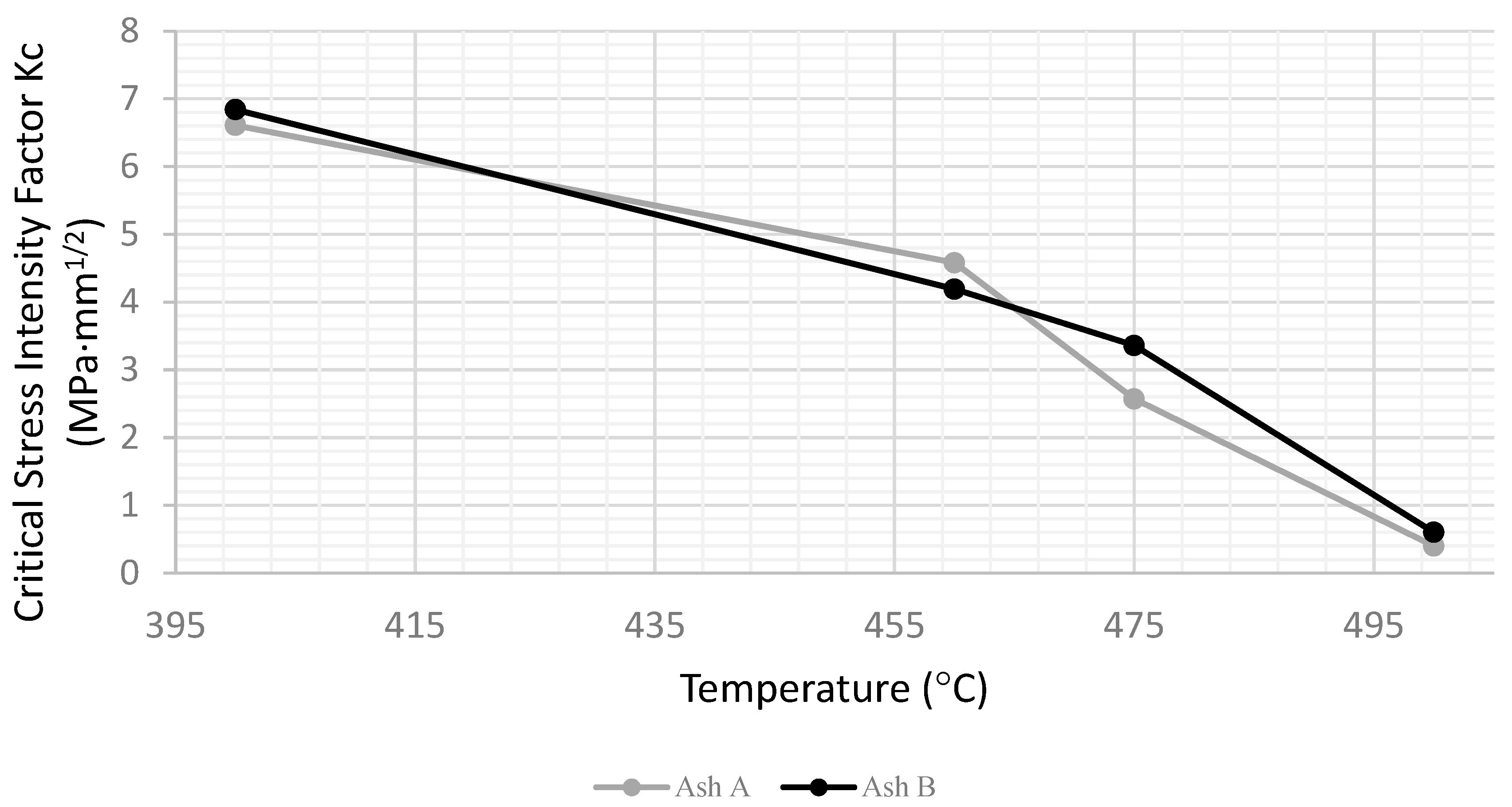 Materials 15 04759 g013