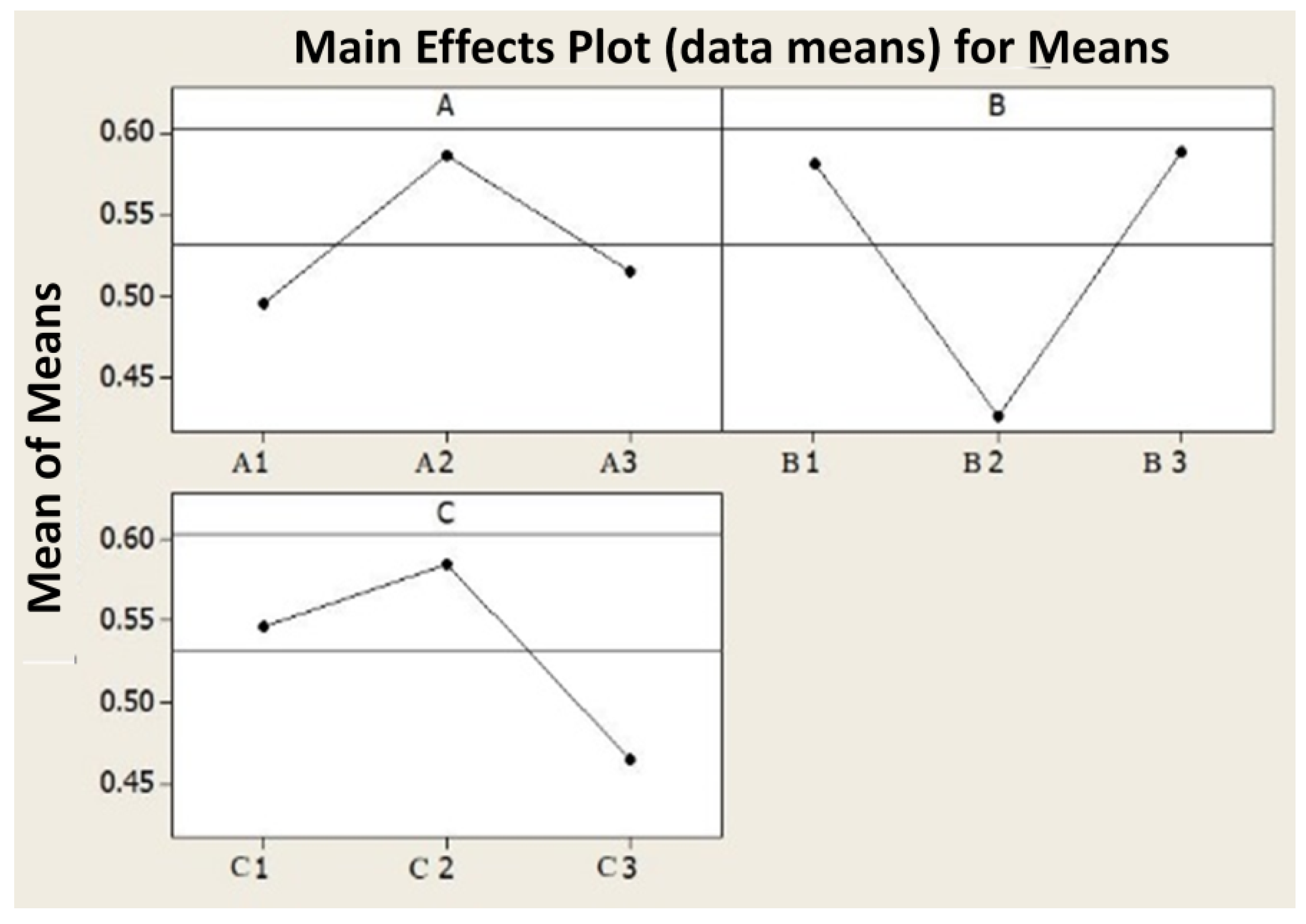 Materials 15 04765 g006