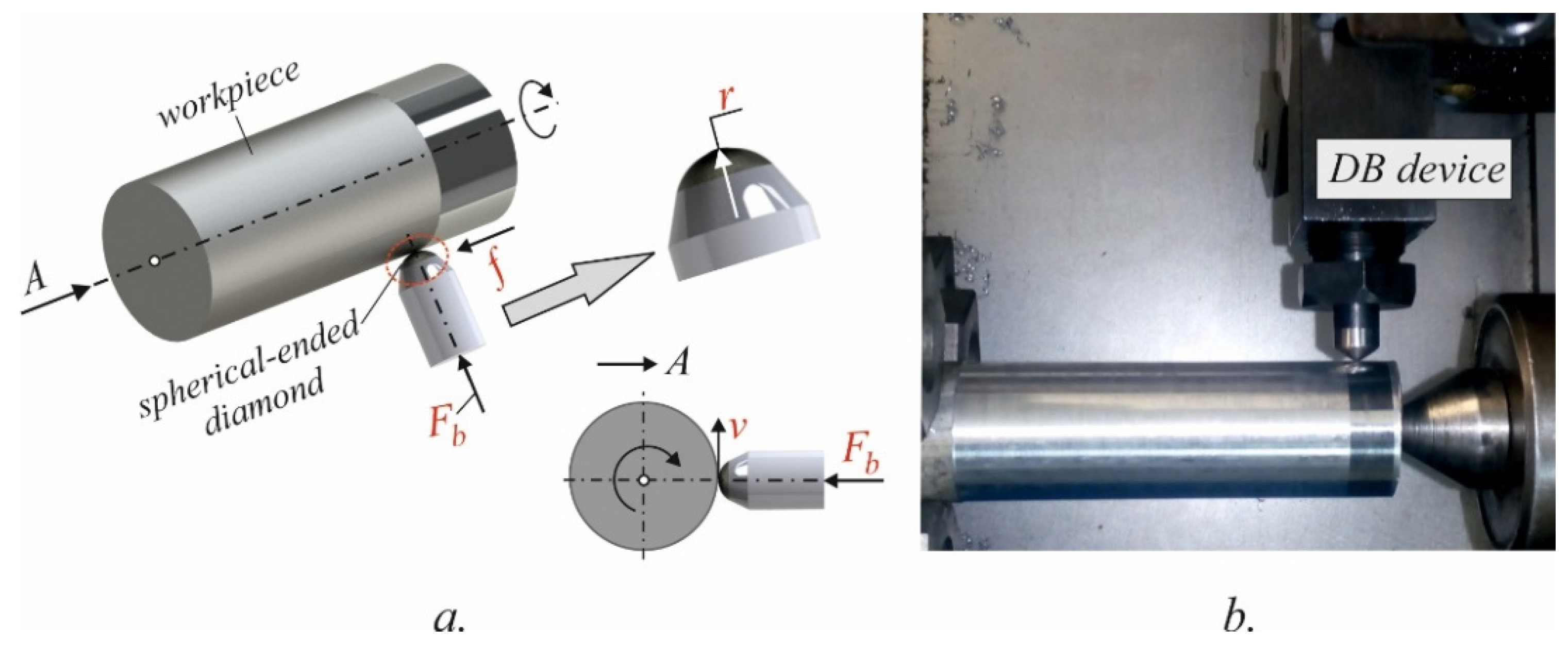 Materials 15 04768 g004