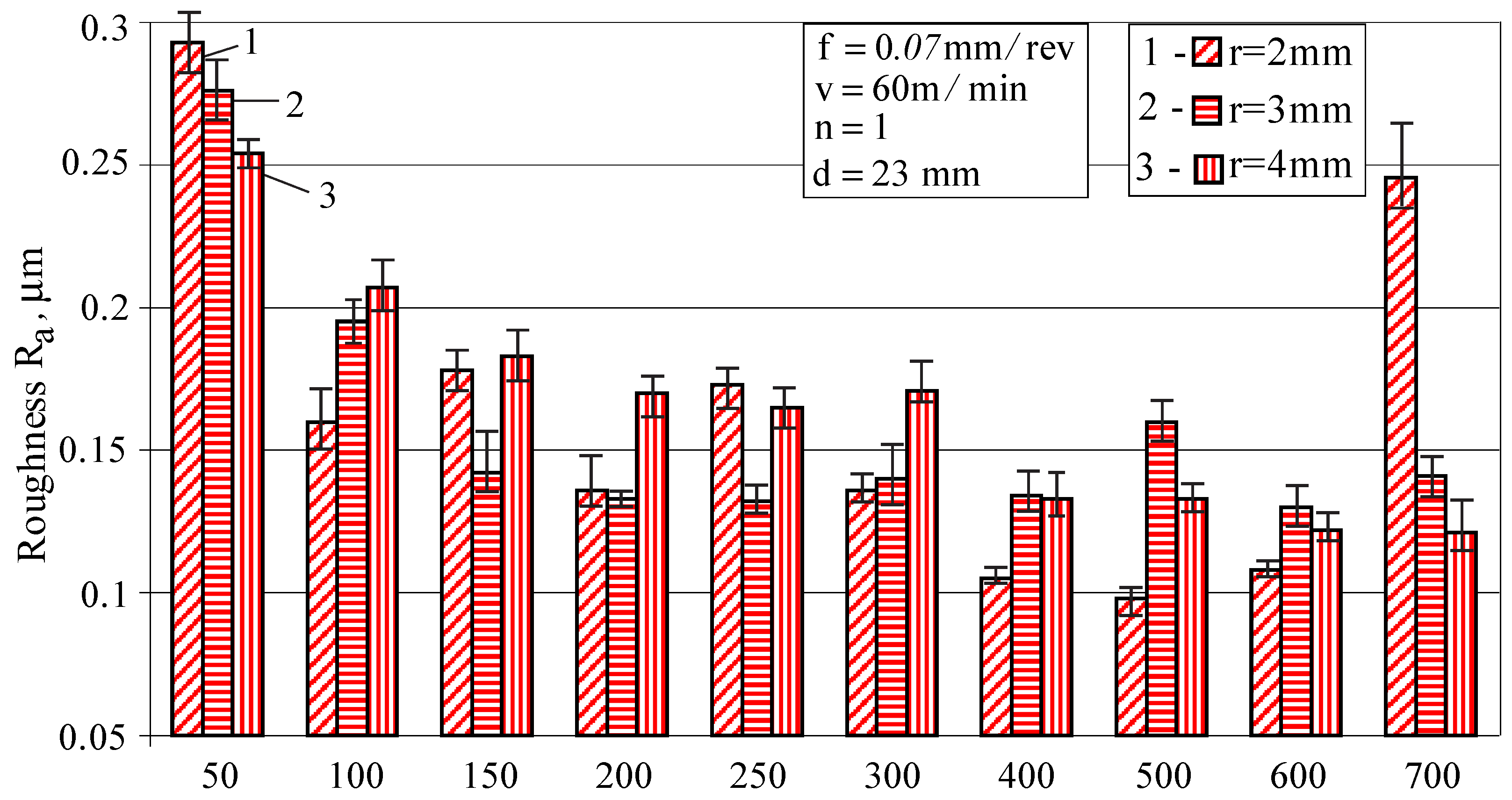 Materials 15 04768 g006