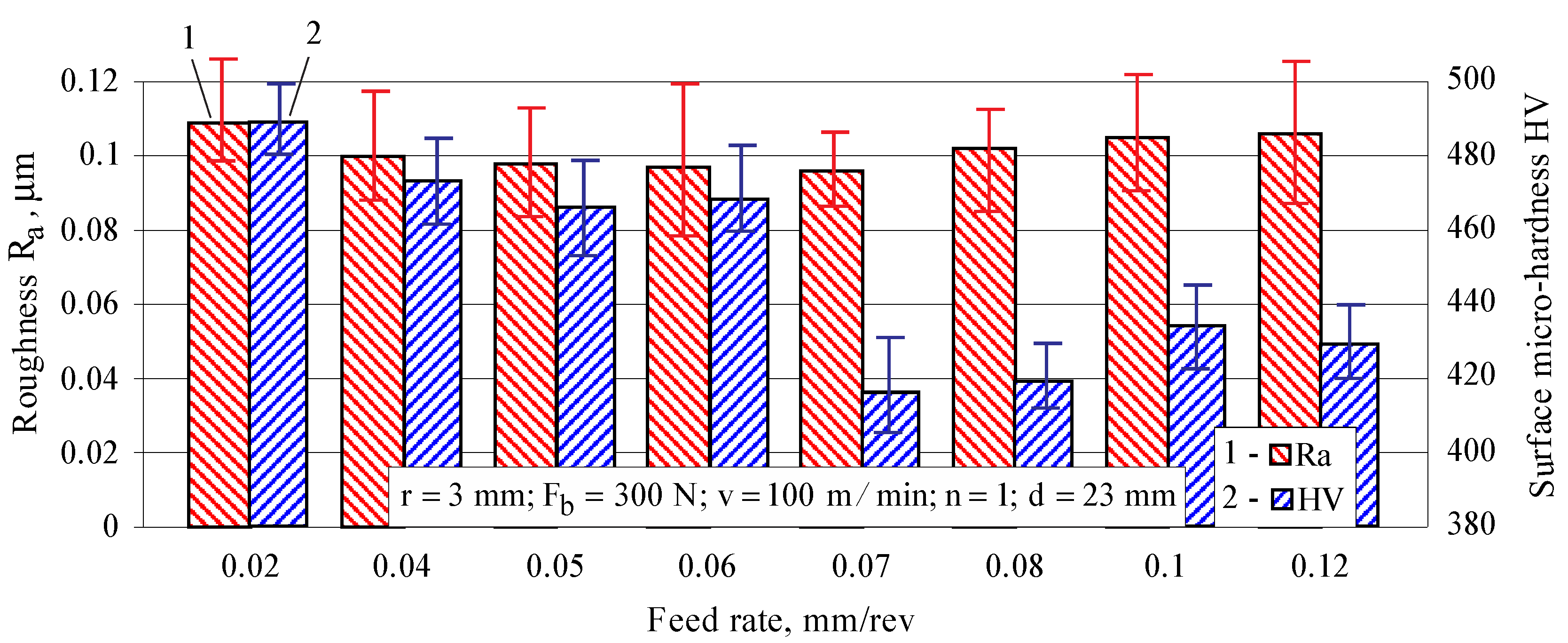 Materials 15 04768 g008